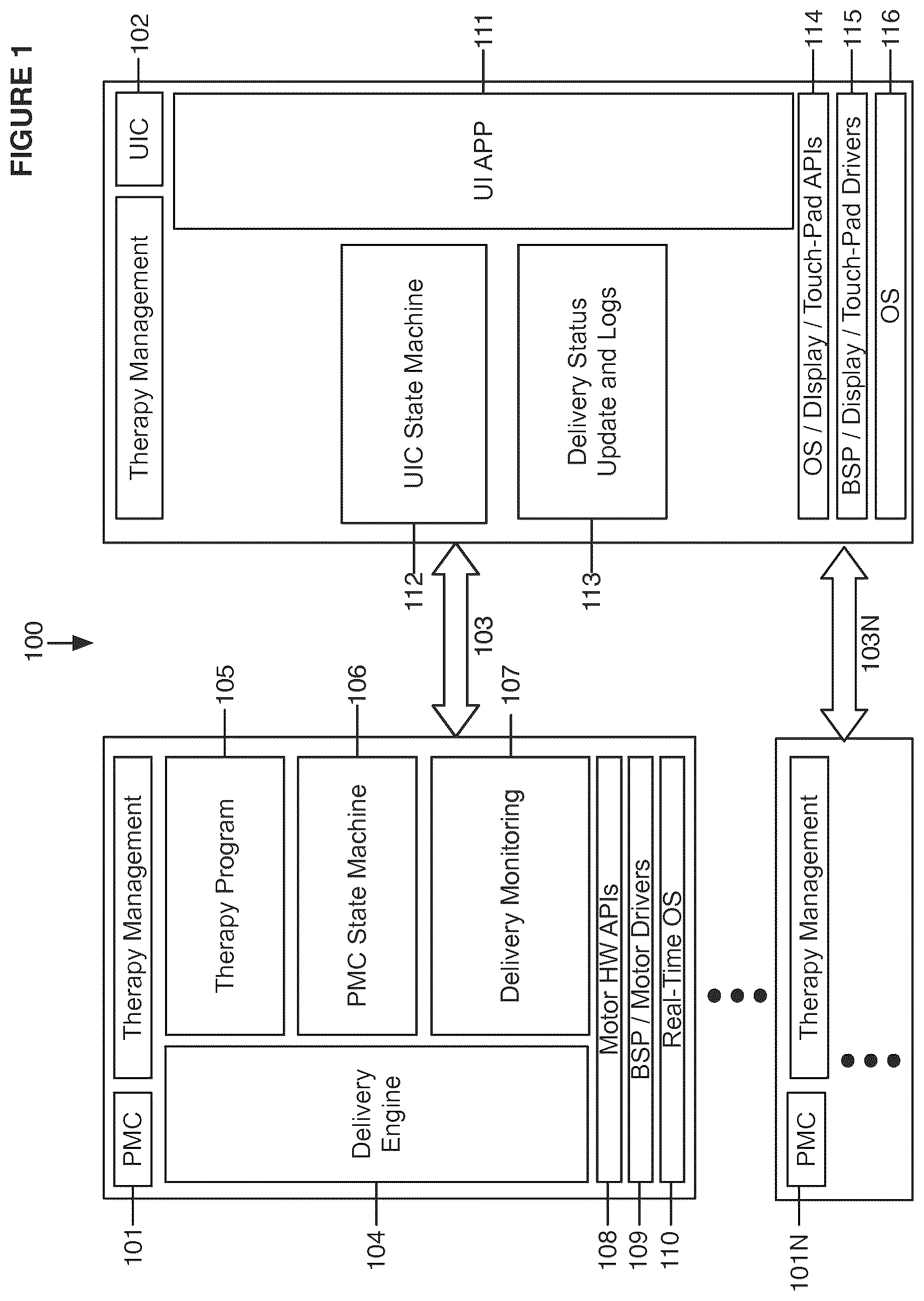 Patent US12097351 Figure 1 – Fail-safe drug infusion therapy system
