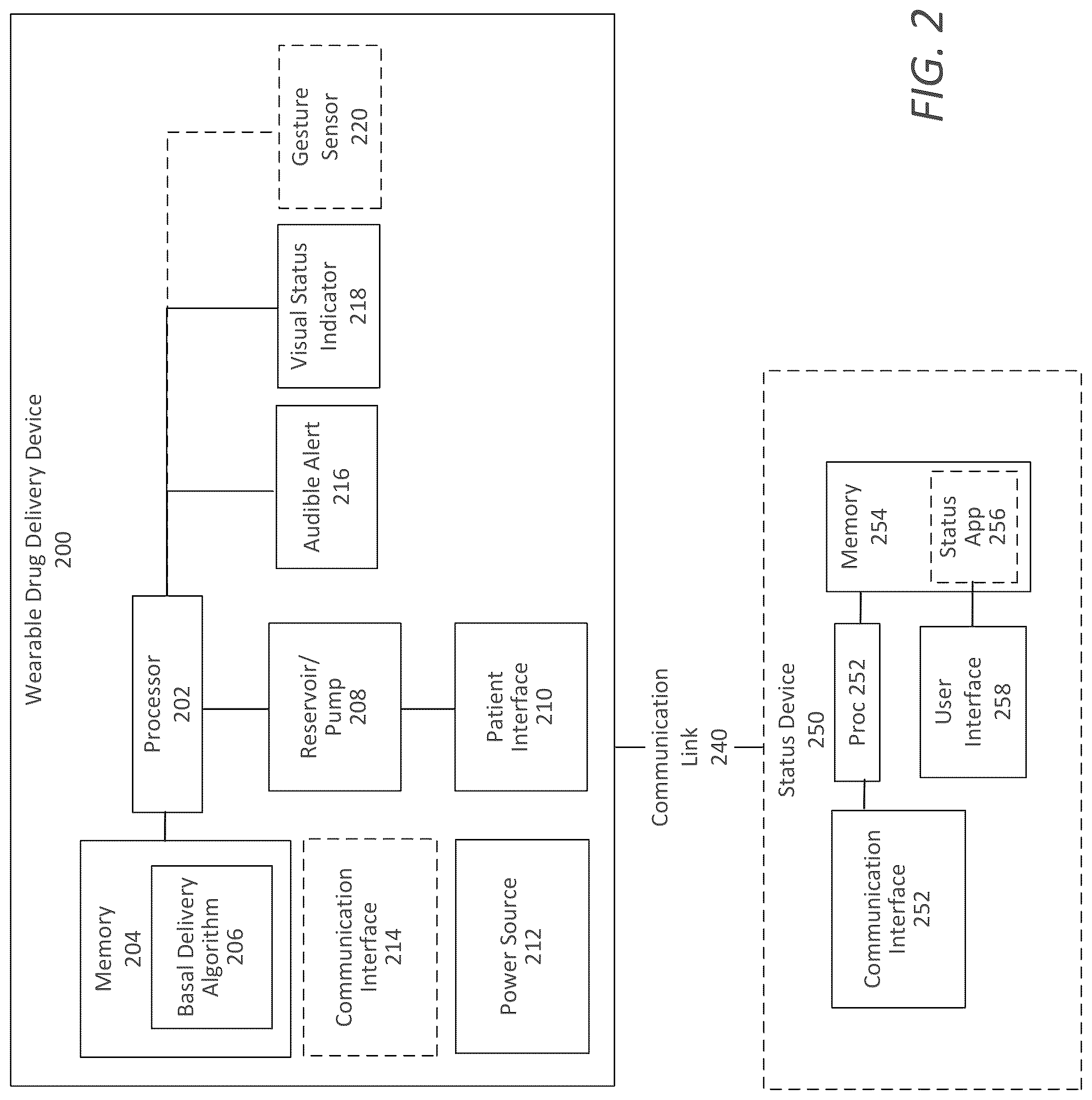 Patent US12097352 Figure 2 – Wearable micro-dosing drug delivery device