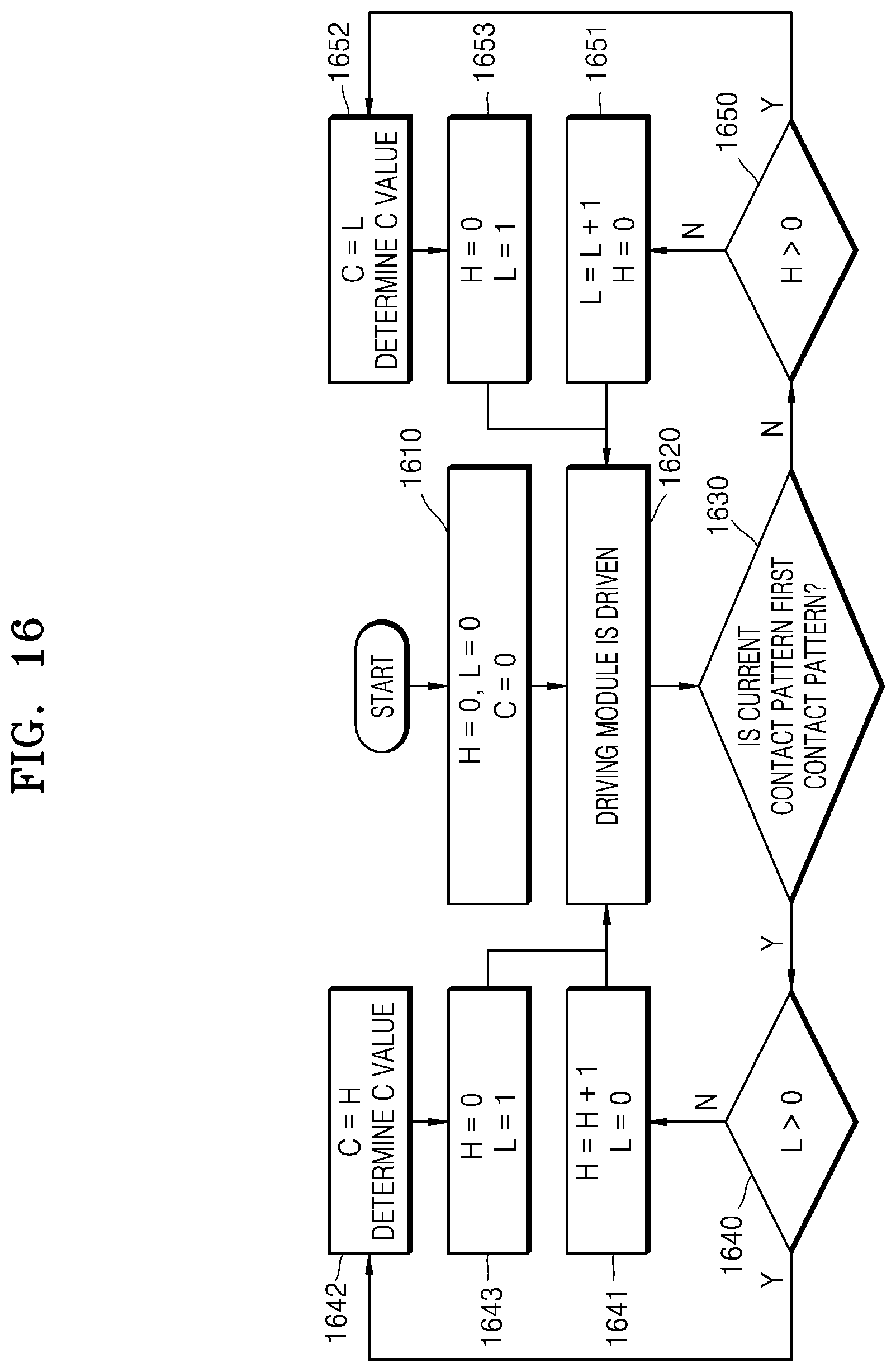 Patent US12097356 Figure 16 – Liquid medicine injection device