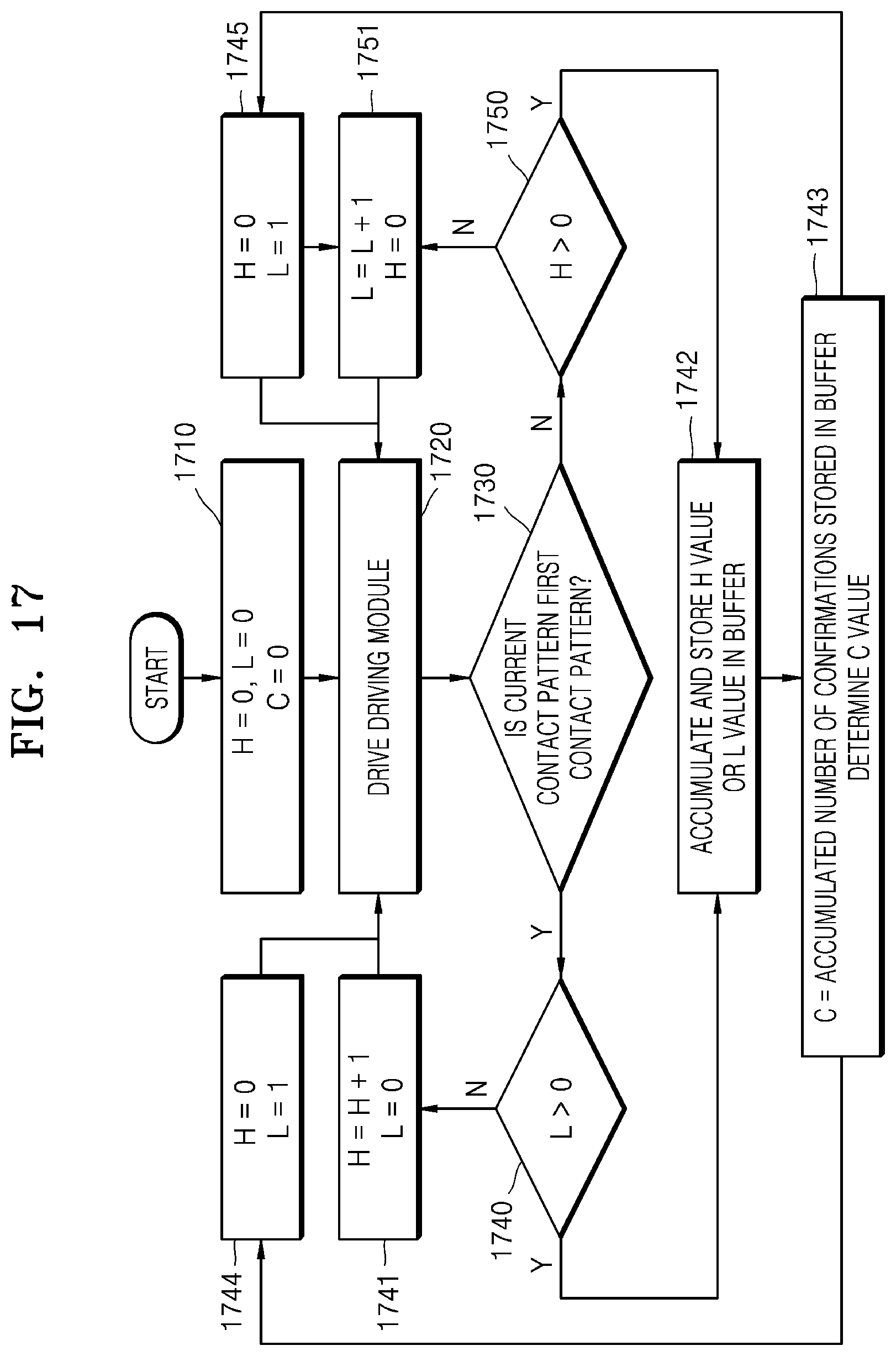 Patent US12097356 Figure 17 – Liquid medicine injection device