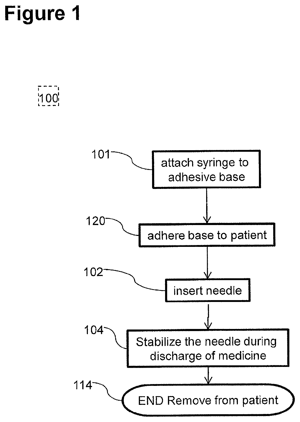 Patent US12097357 Figure 1 – Stabilized pen injector