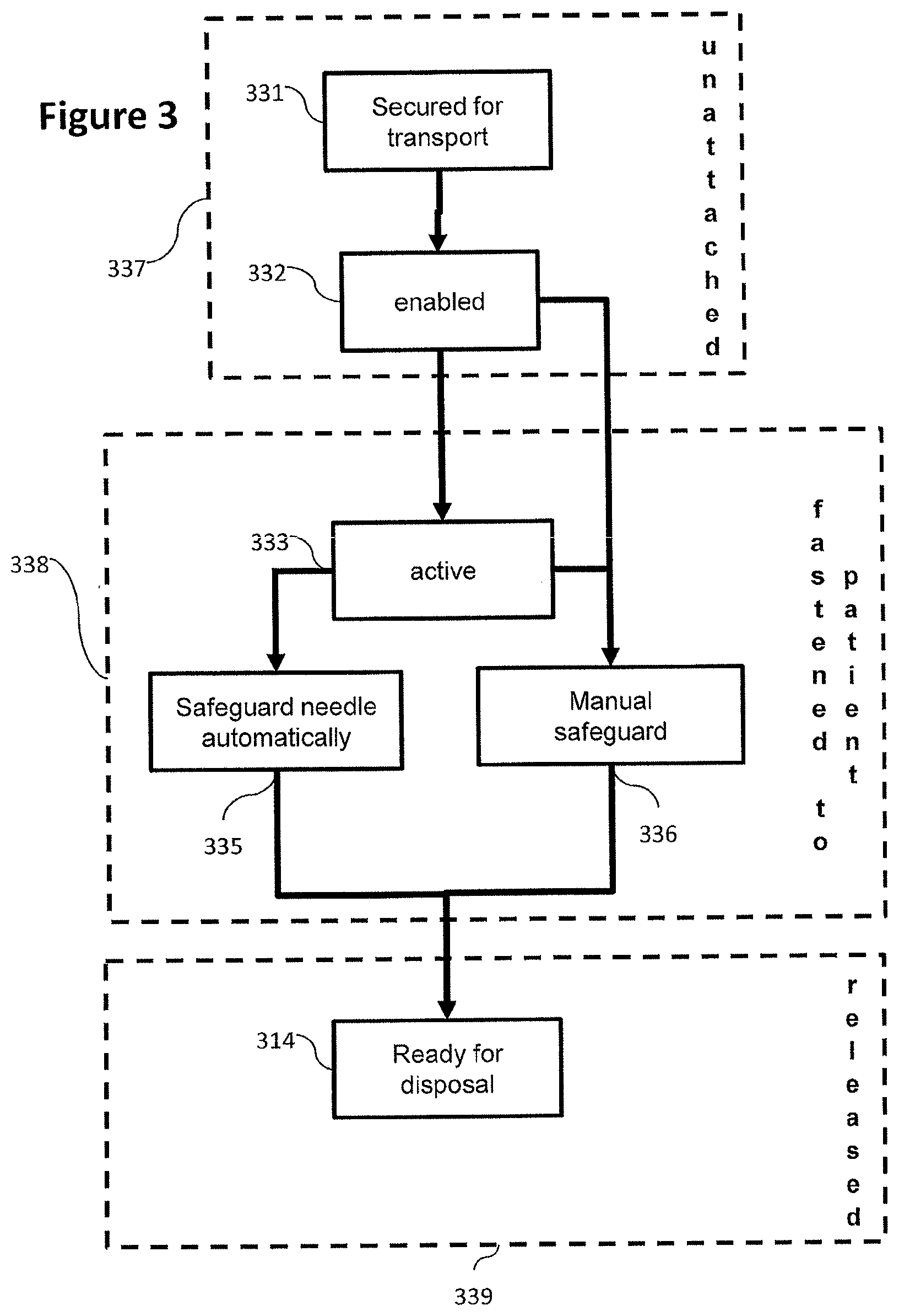 Patent US12097357 Figure 3 – Stabilized pen injector