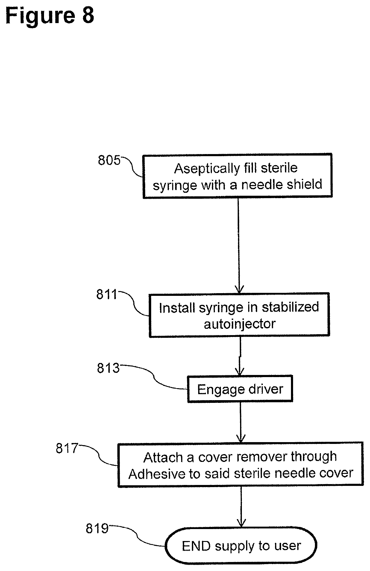 Patent US12097357 Figure 20 – Stabilized pen injector