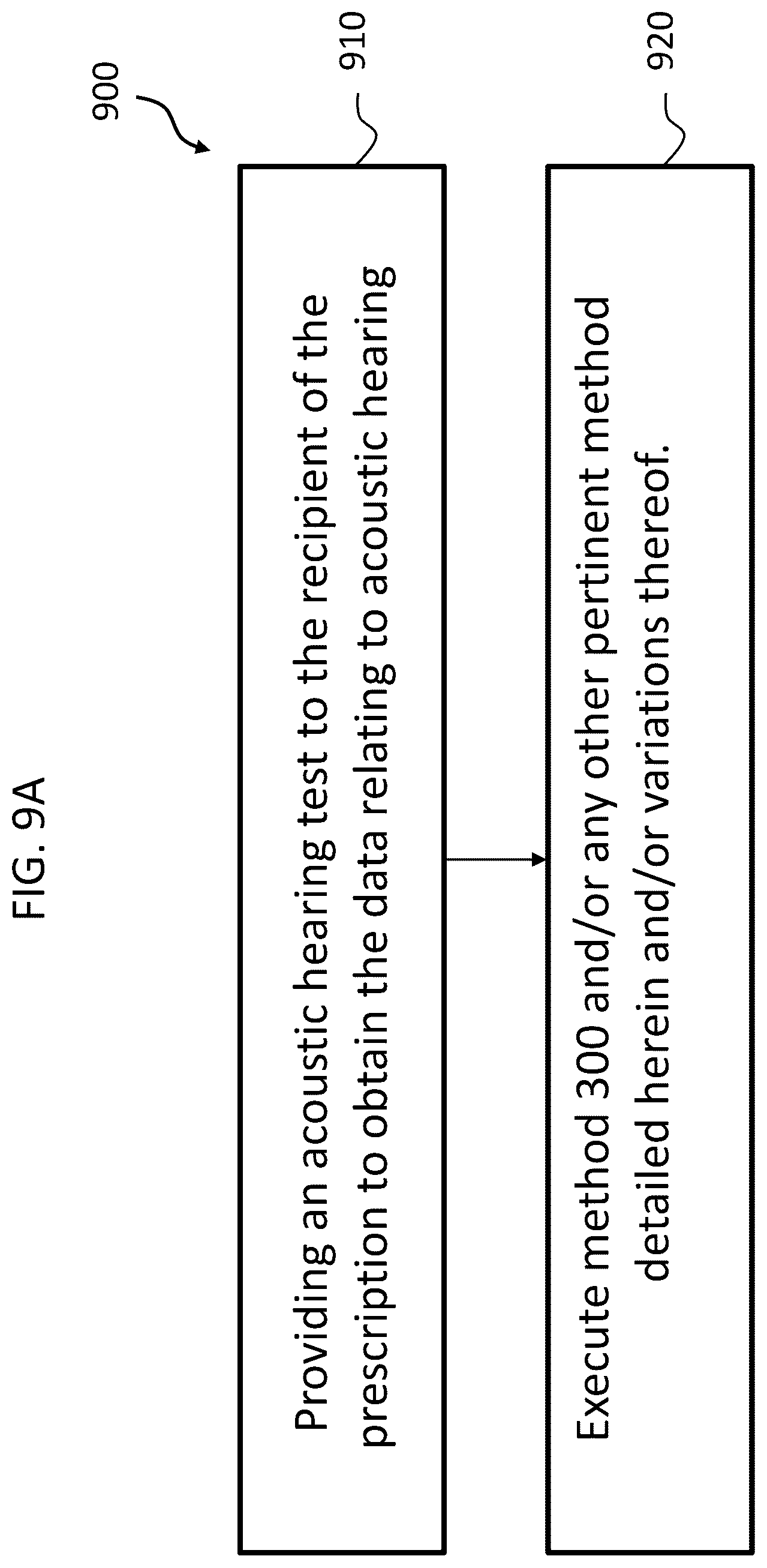 Patent US12097370 Figure 11 – Multimodal prescription techniques