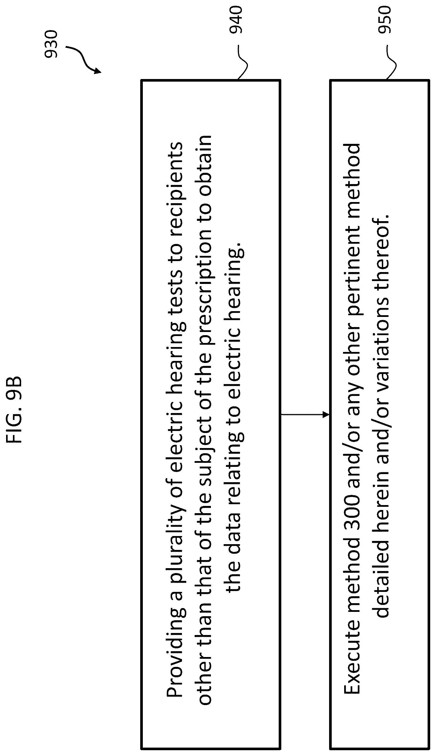 Patent US12097370 Figure 12 – Multimodal prescription techniques