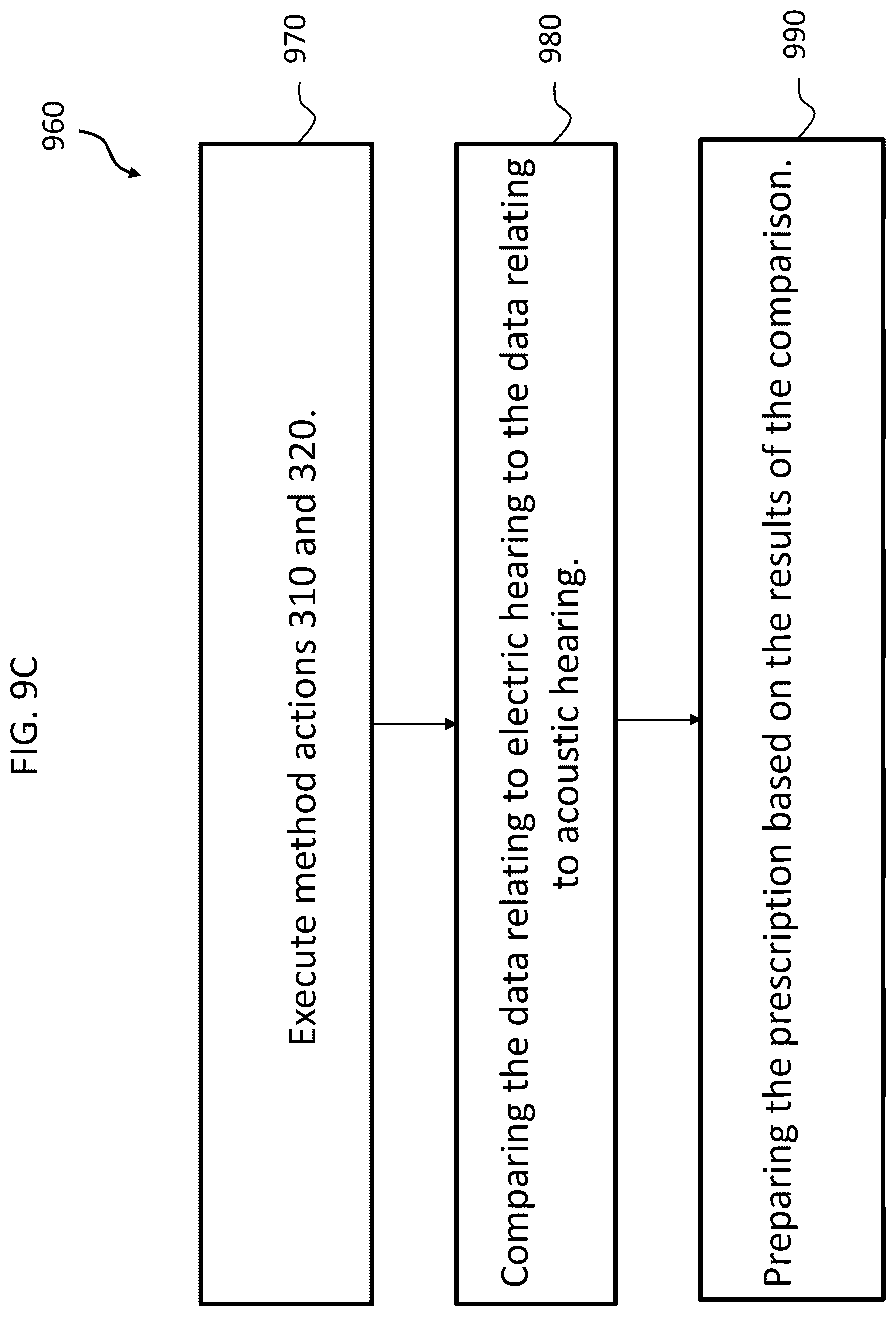Patent US12097370 Figure 13 – Multimodal prescription techniques