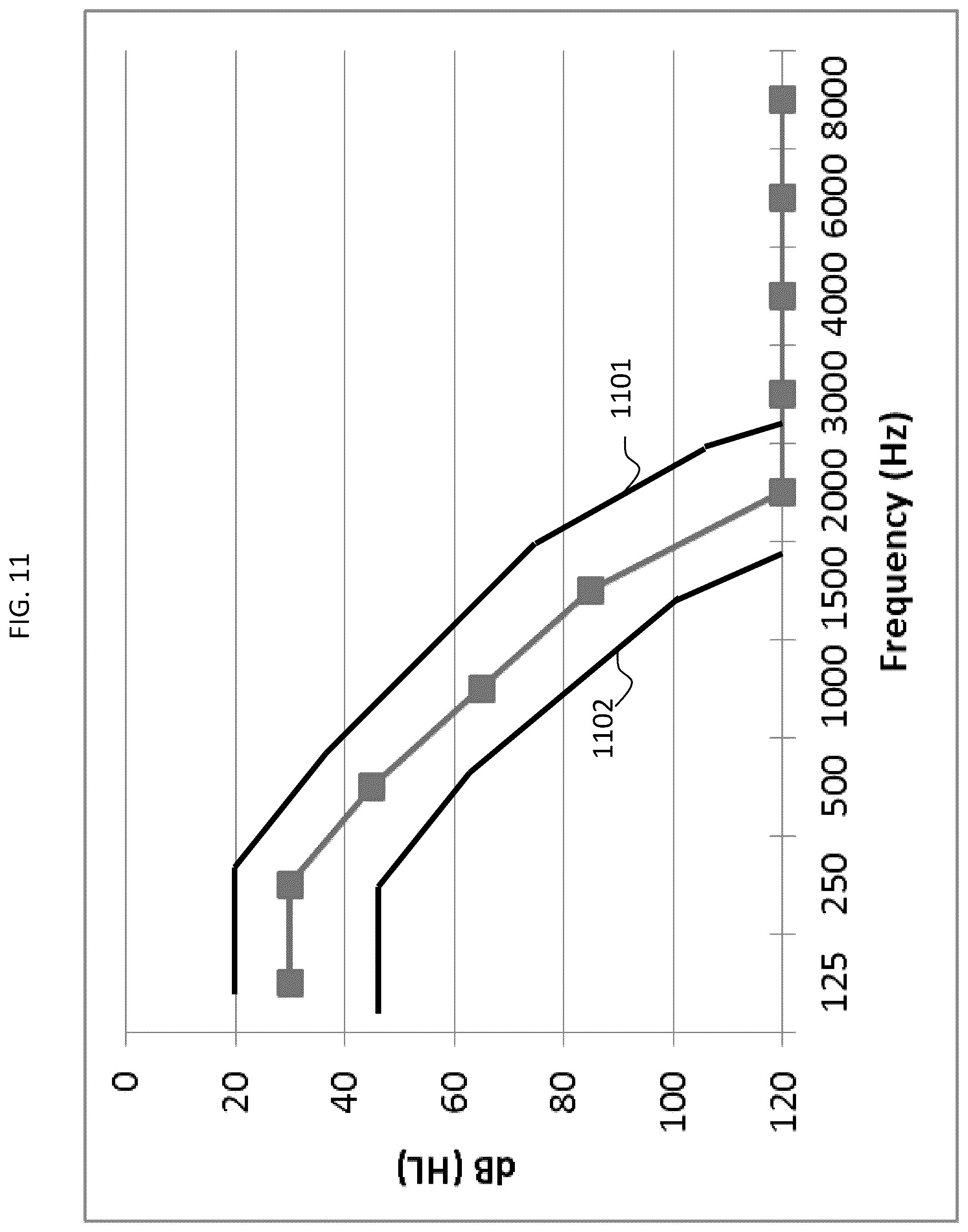 Patent US12097370 Figure 16 – Multimodal prescription techniques