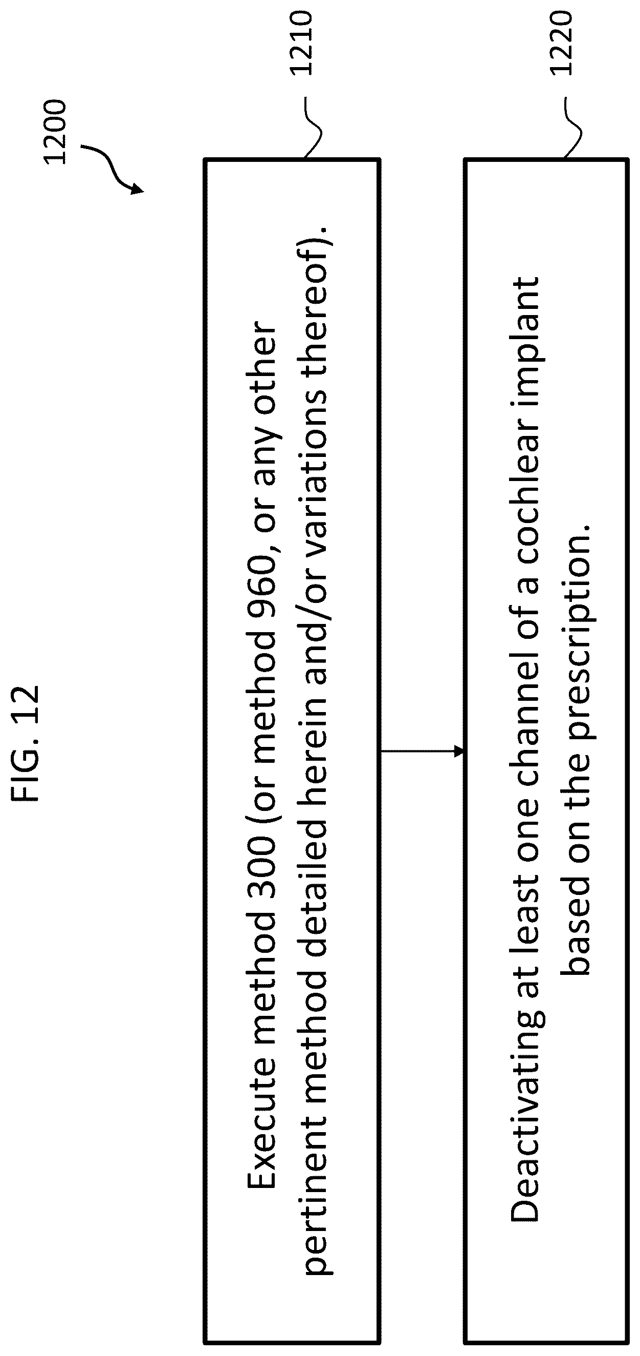 Patent US12097370 Figure 17 – Multimodal prescription techniques