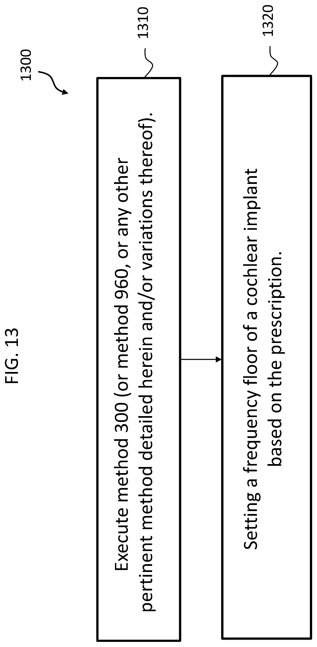 Patent US12097370 Figure 18 – Multimodal prescription techniques