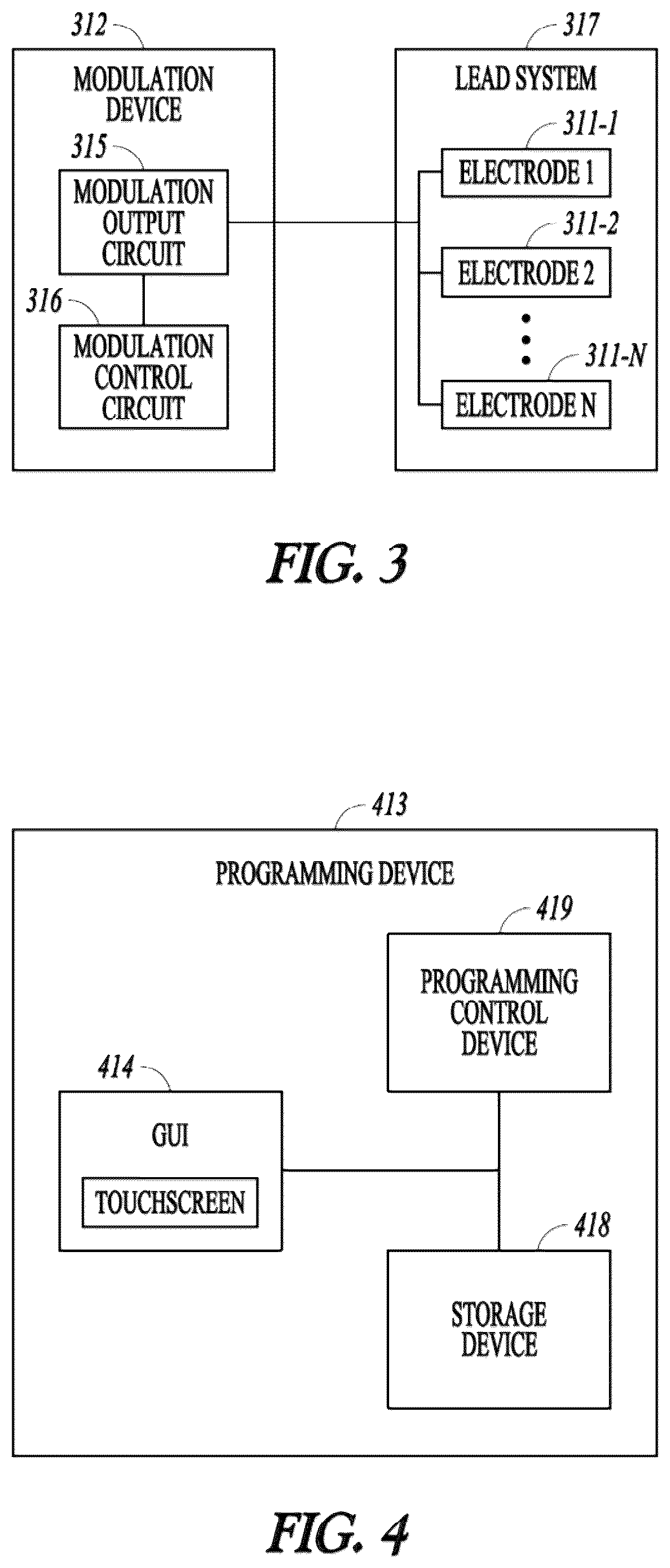 Patent US12097372 Figure 2 – Targeted electrostimulation fields based on focal dermatomal coverage
