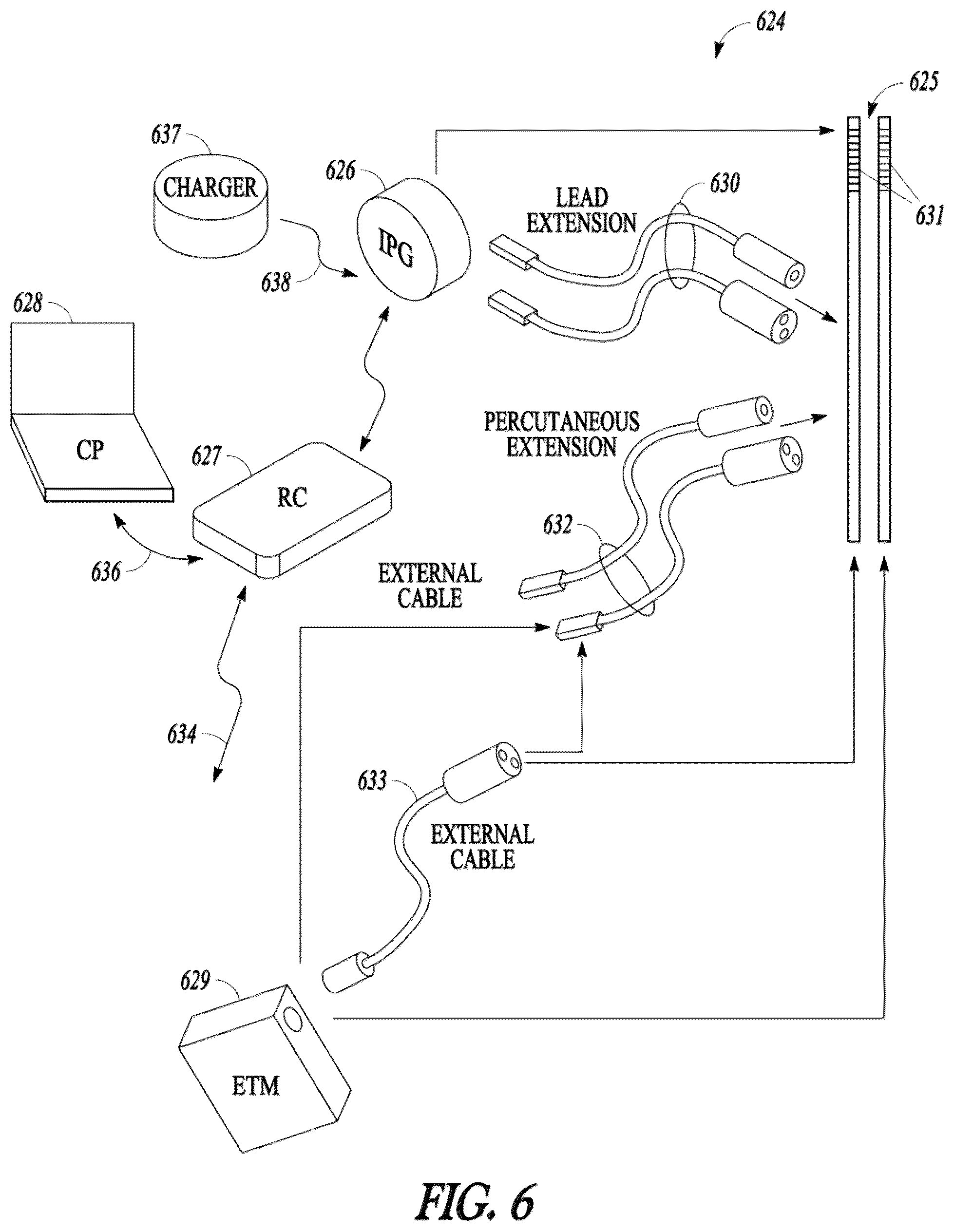 Patent US12097372 Figure 4 – Targeted electrostimulation fields based on focal dermatomal coverage