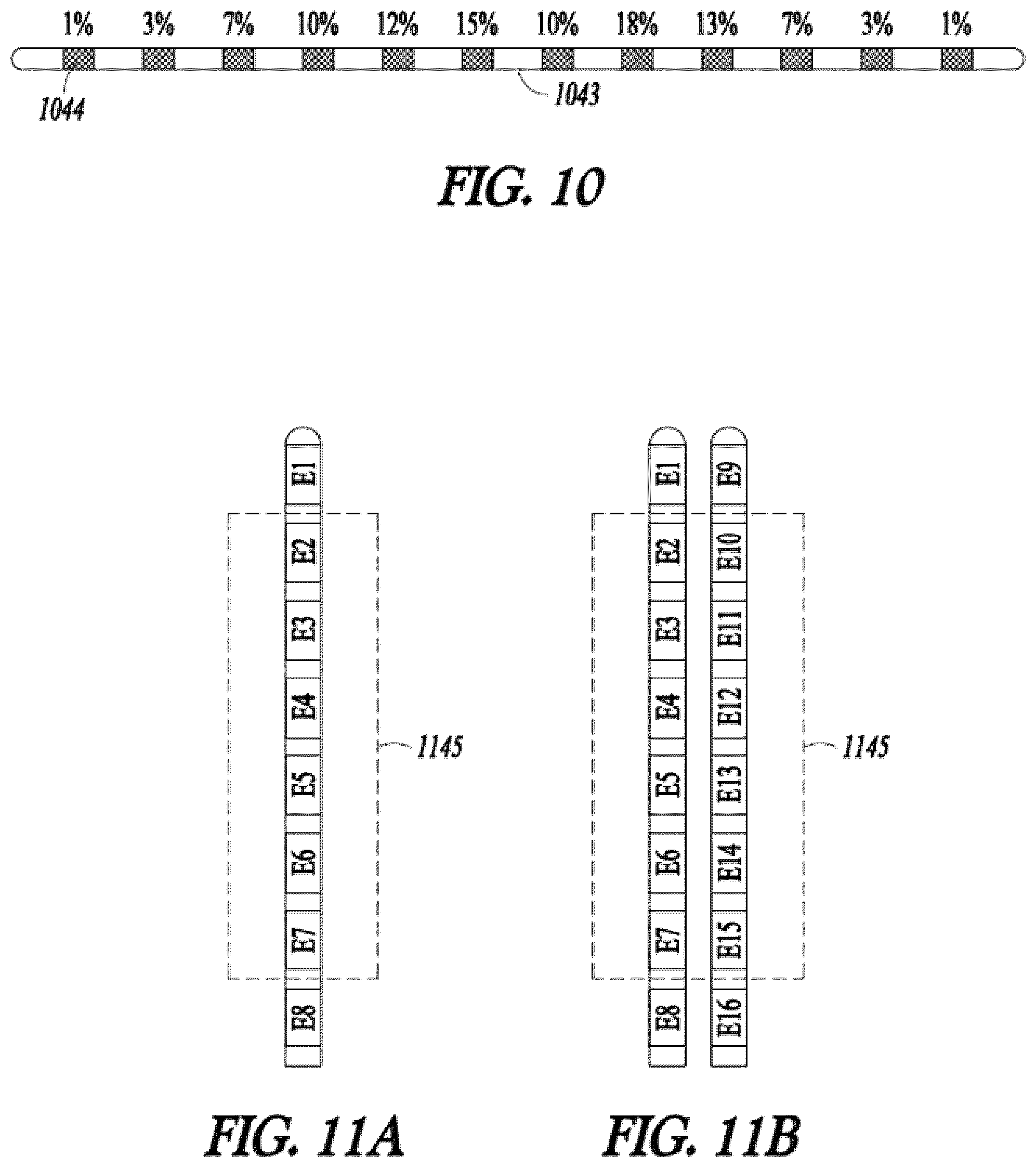 Patent US12097372 Figure 9 – Targeted electrostimulation fields based on focal dermatomal coverage