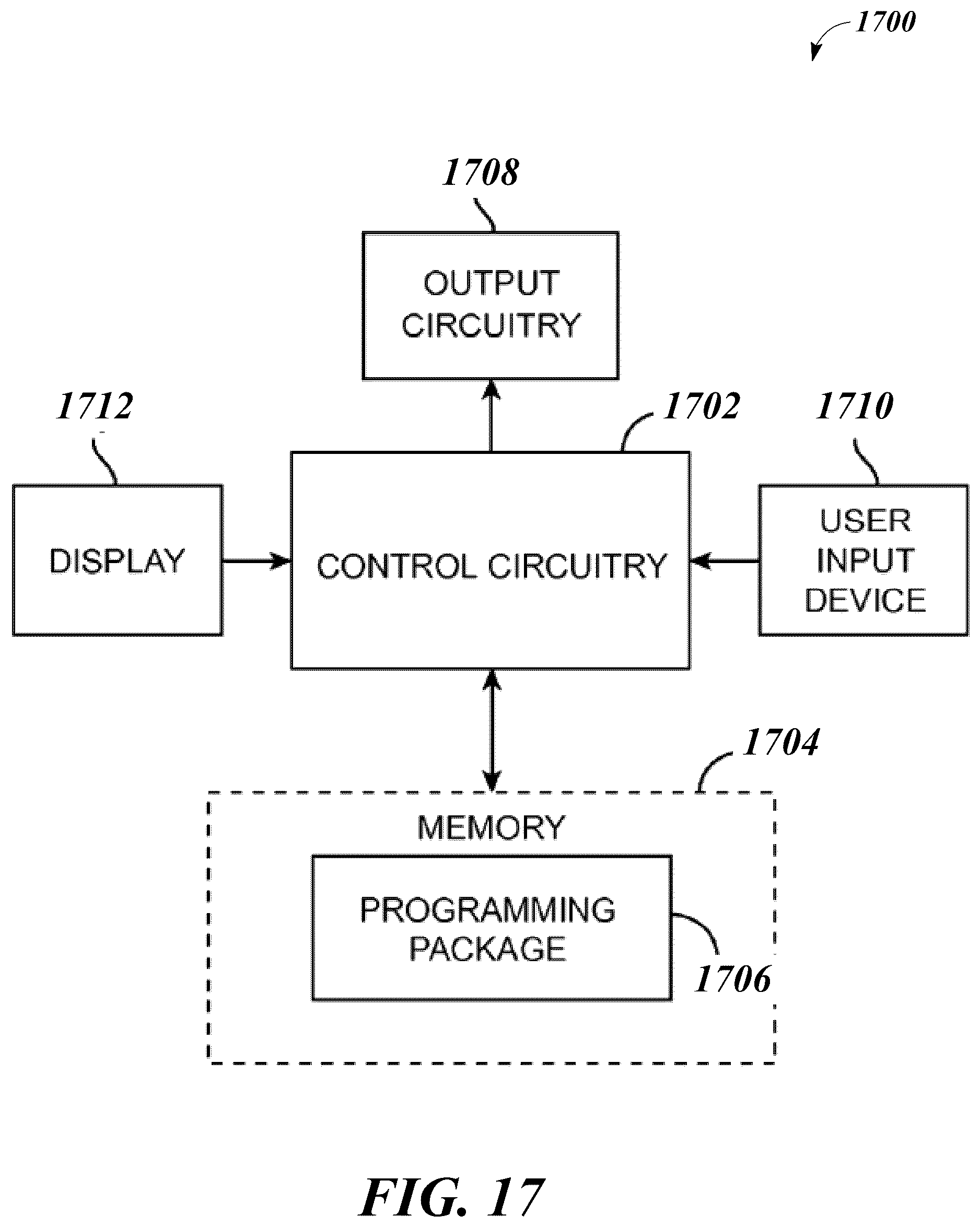 Patent US12097372 Figure 14 – Targeted electrostimulation fields based on focal dermatomal coverage
