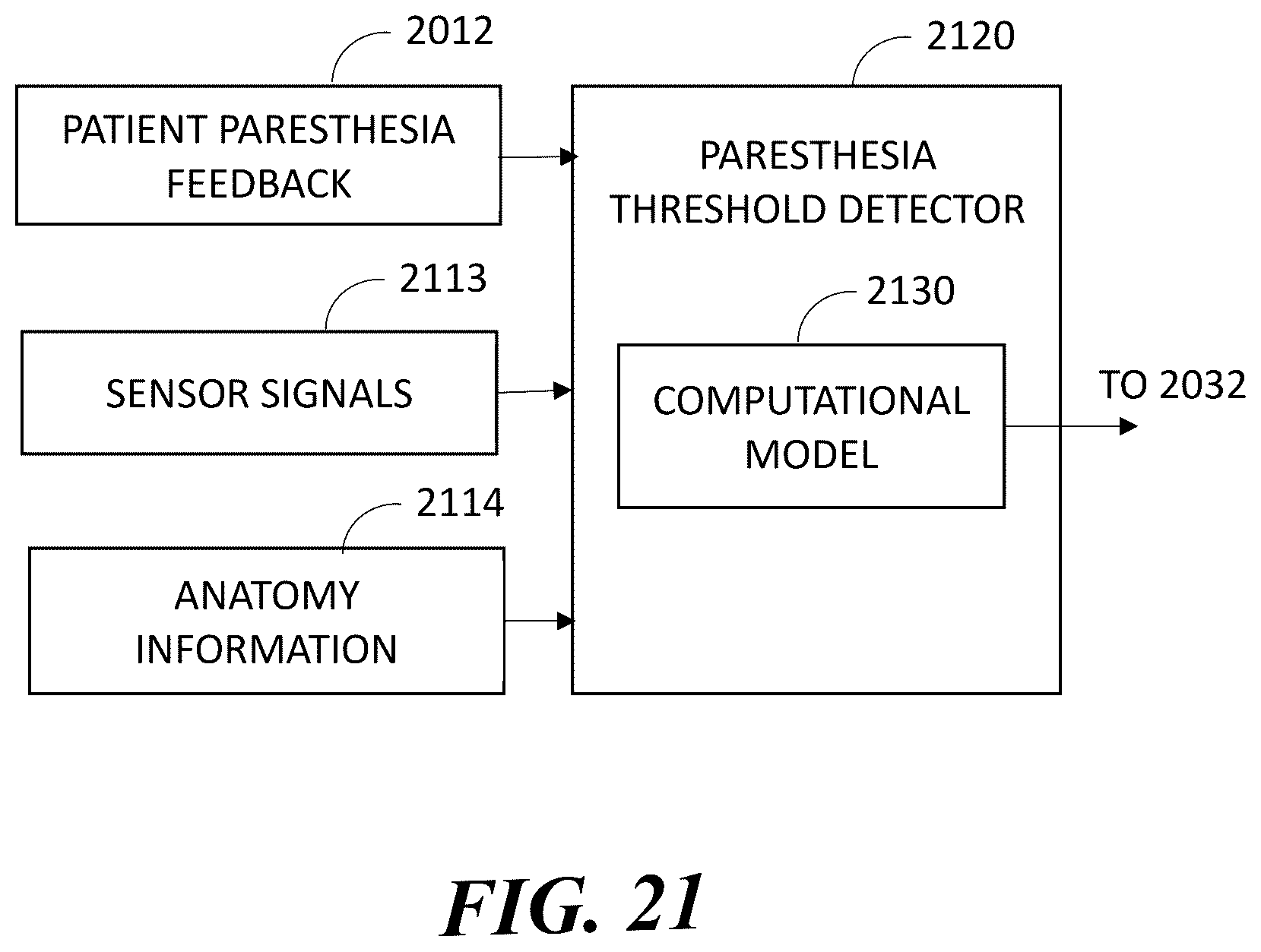 Patent US12097372 Figure 17 – Targeted electrostimulation fields based on focal dermatomal coverage