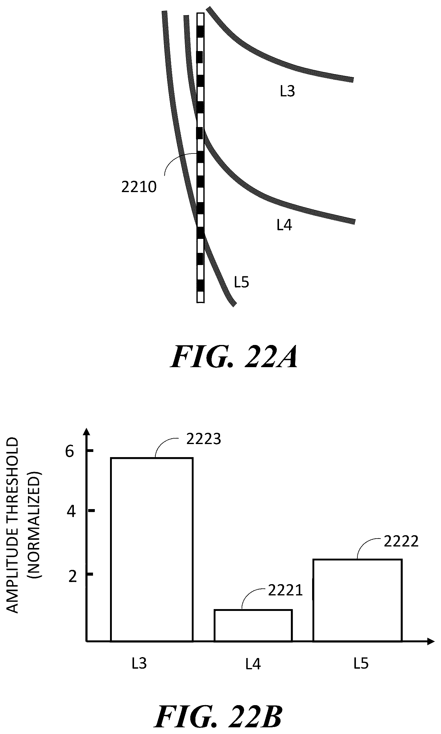 Patent US12097372 Figure 18 – Targeted electrostimulation fields based on focal dermatomal coverage