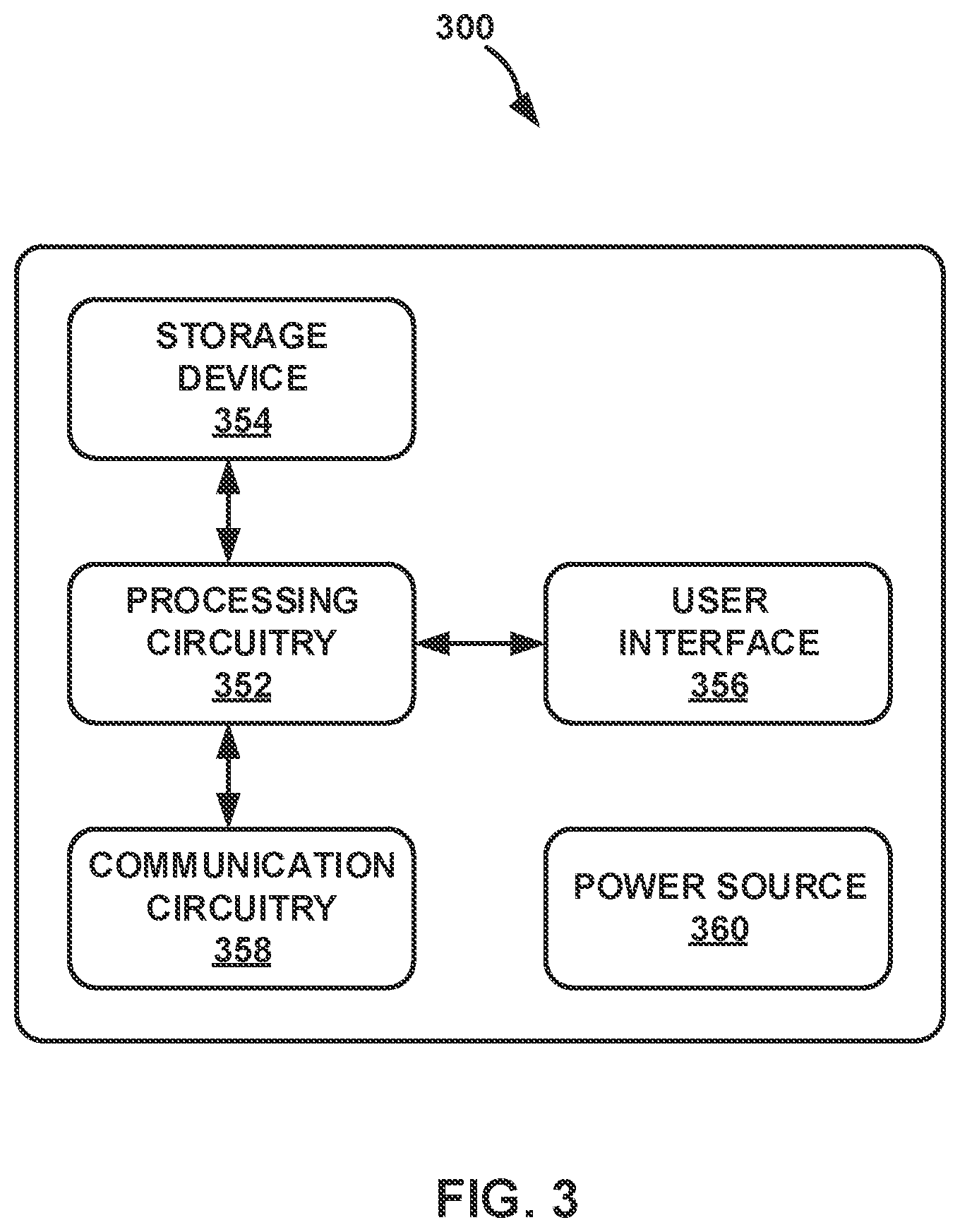 Patent US12097373 Figure 3 – Control policy settings for electrical stimulation therapy