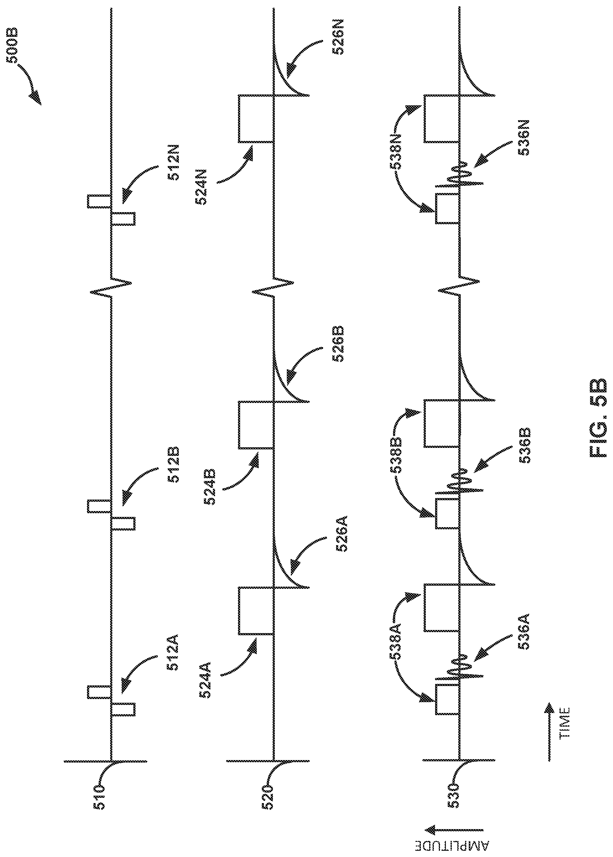 Patent US12097373 Figure 6 – Control policy settings for electrical stimulation therapy