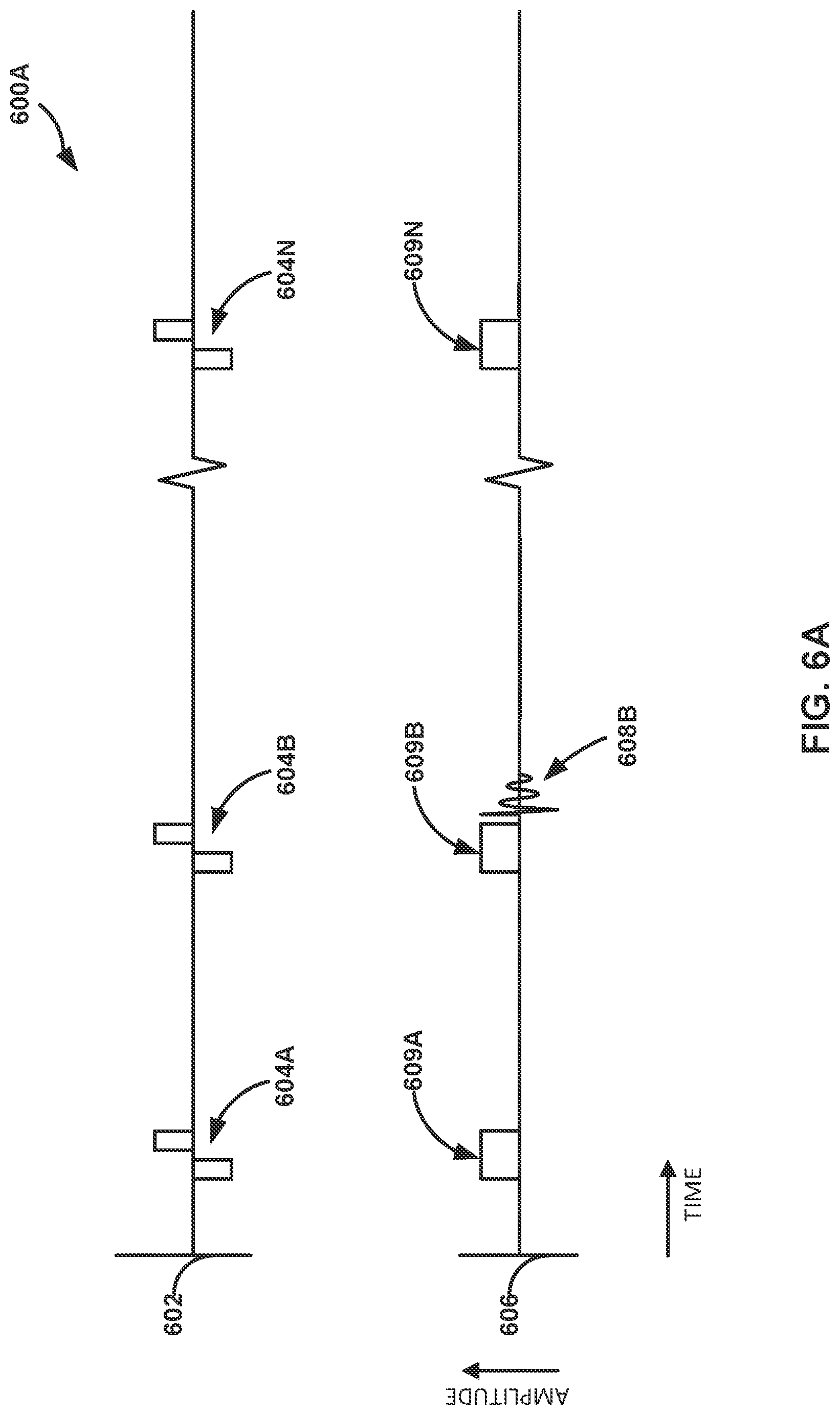 Patent US12097373 Figure 7 – Control policy settings for electrical stimulation therapy
