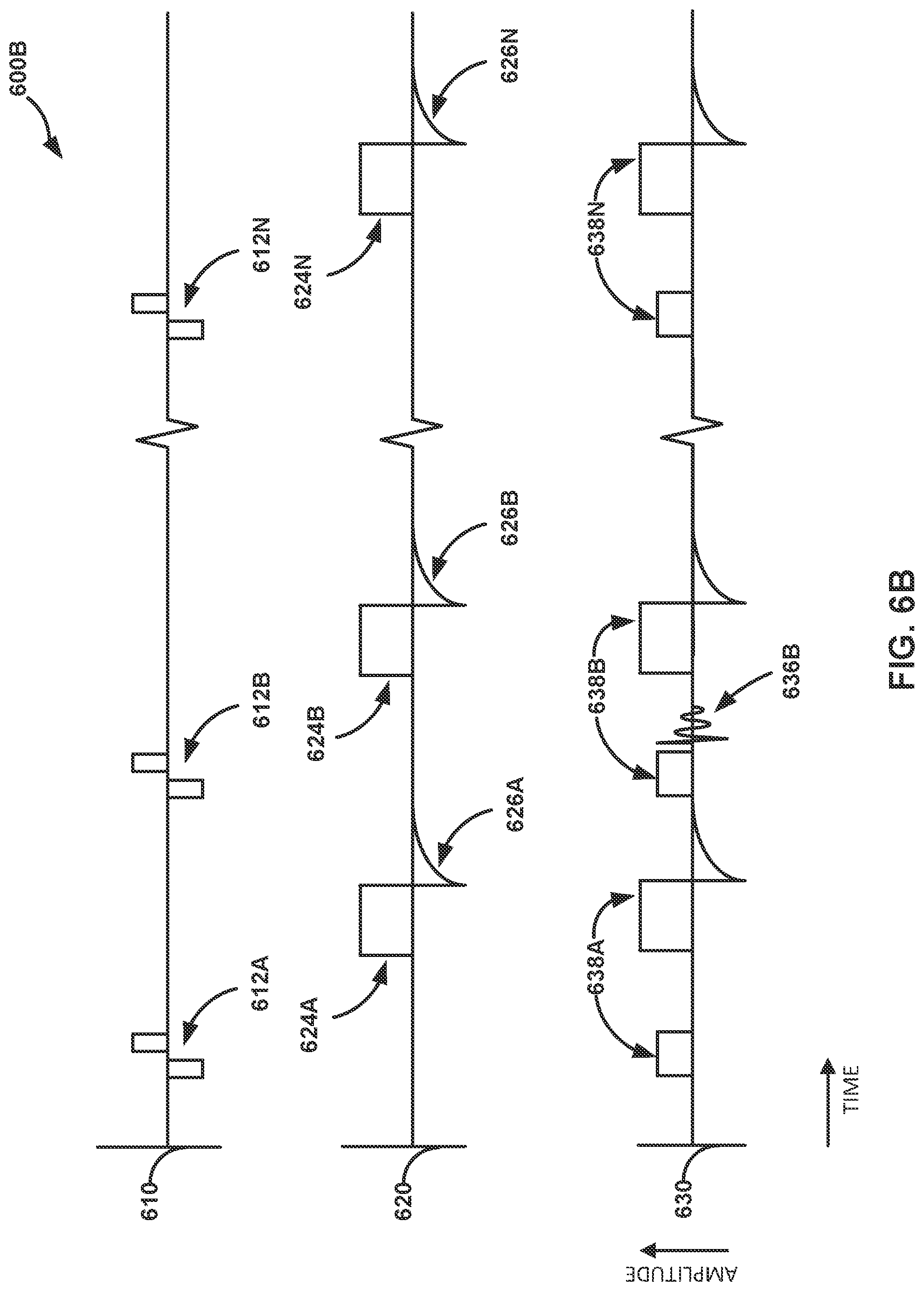 Patent US12097373 Figure 8 – Control policy settings for electrical stimulation therapy