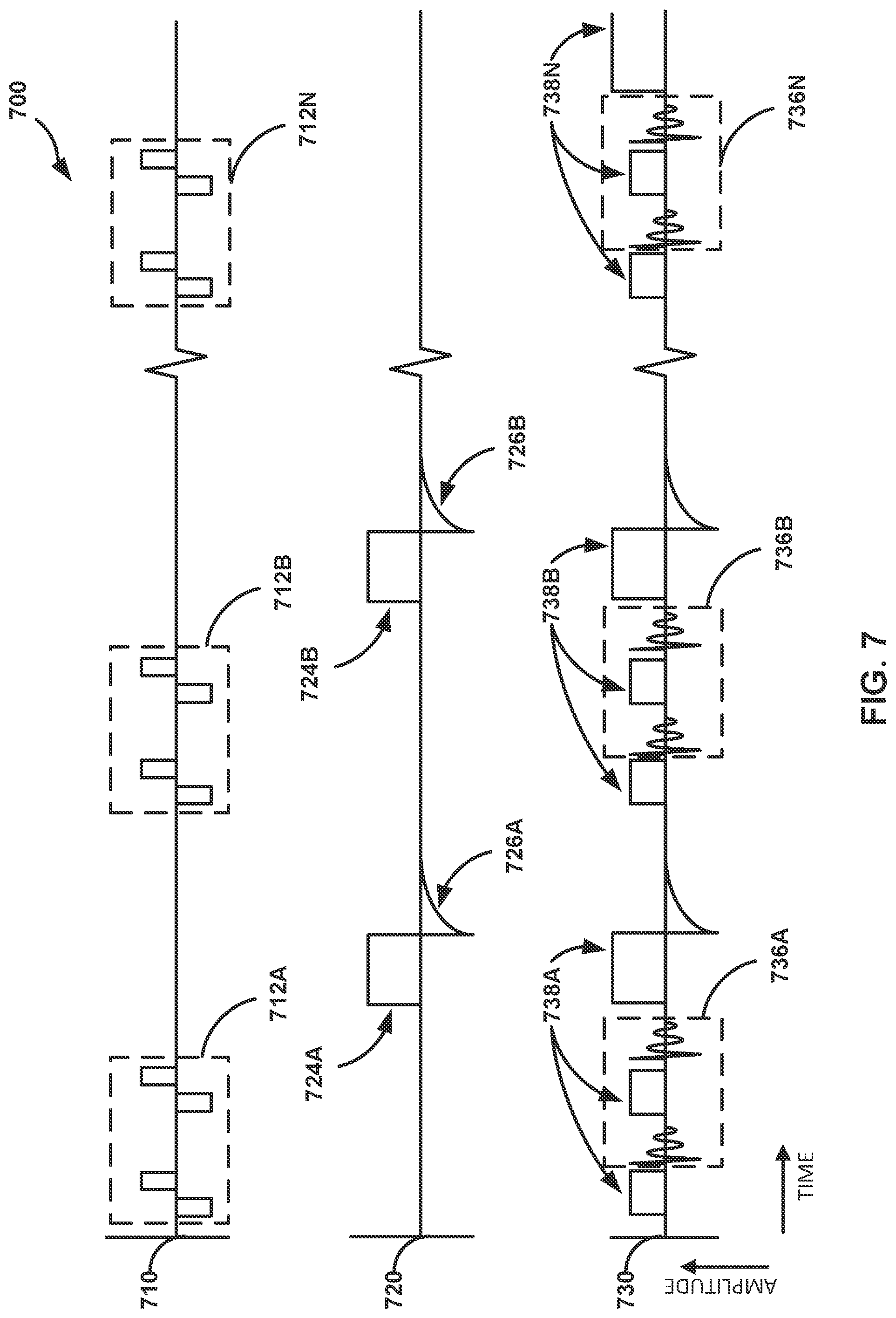 Patent US12097373 Figure 9 – Control policy settings for electrical stimulation therapy