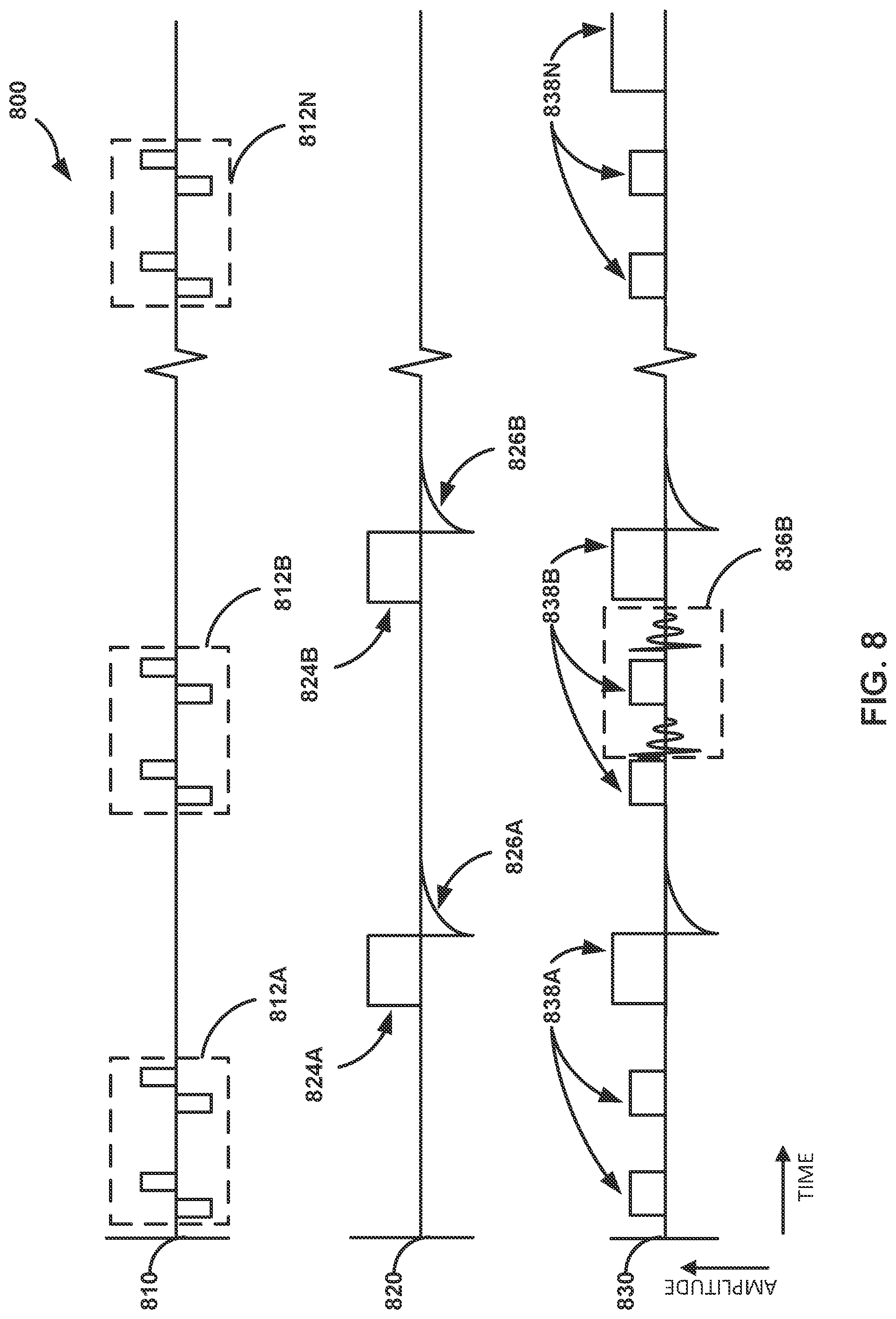 Patent US12097373 Figure 10 – Control policy settings for electrical stimulation therapy