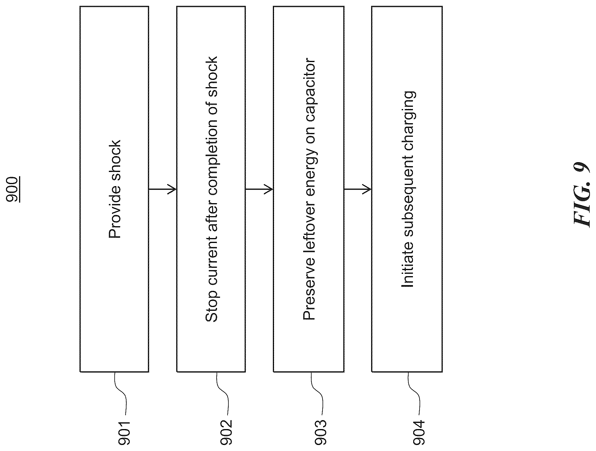 Patent US12097376 Figure 9 – Mobile defibrillator with improved pads, charging, and switching