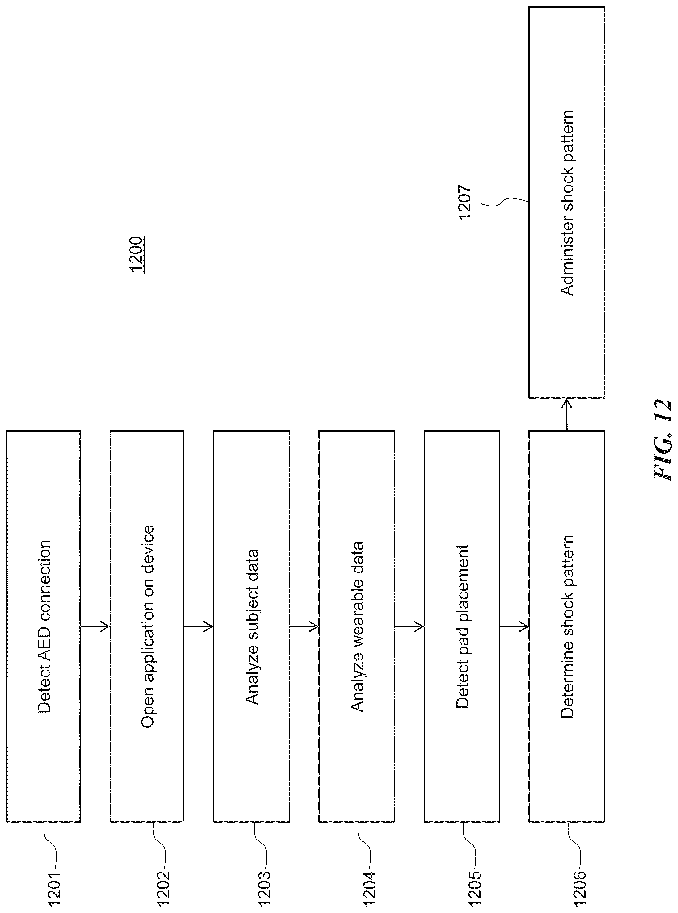 Patent US12097376 Figure 12 – Mobile defibrillator with improved pads, charging, and switching