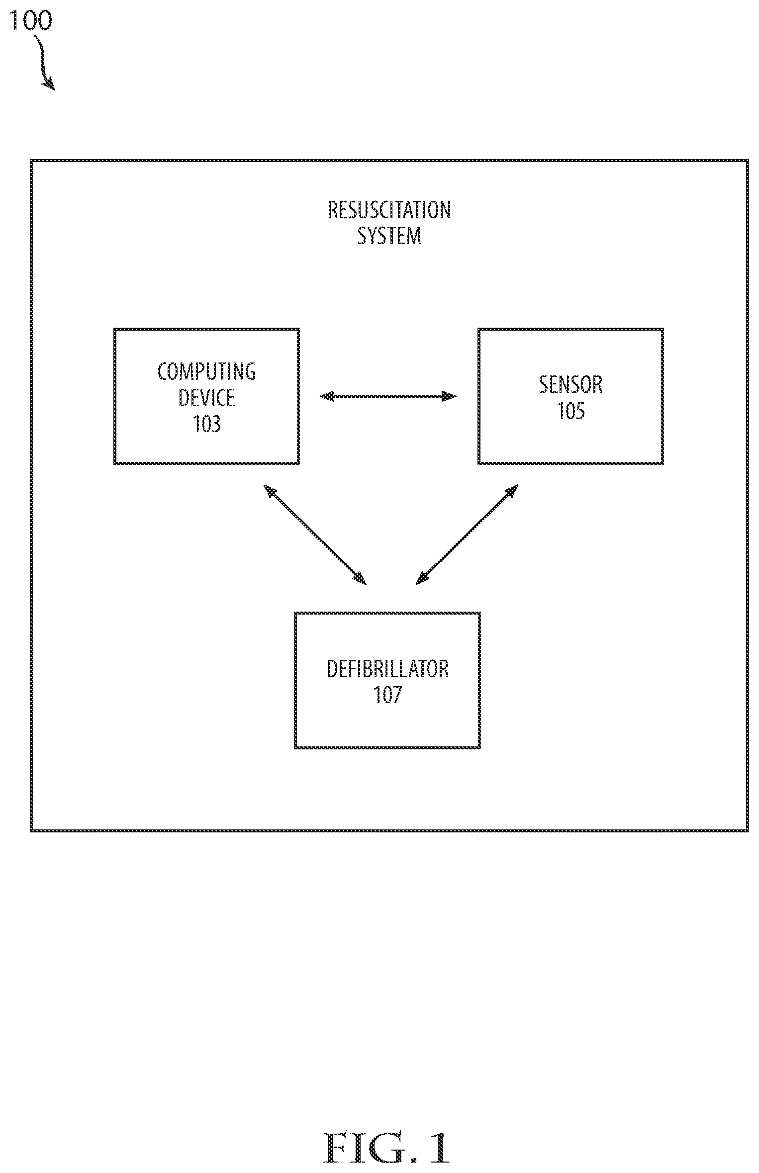 Patent US12097378 Figure 1 – Resuscitation system