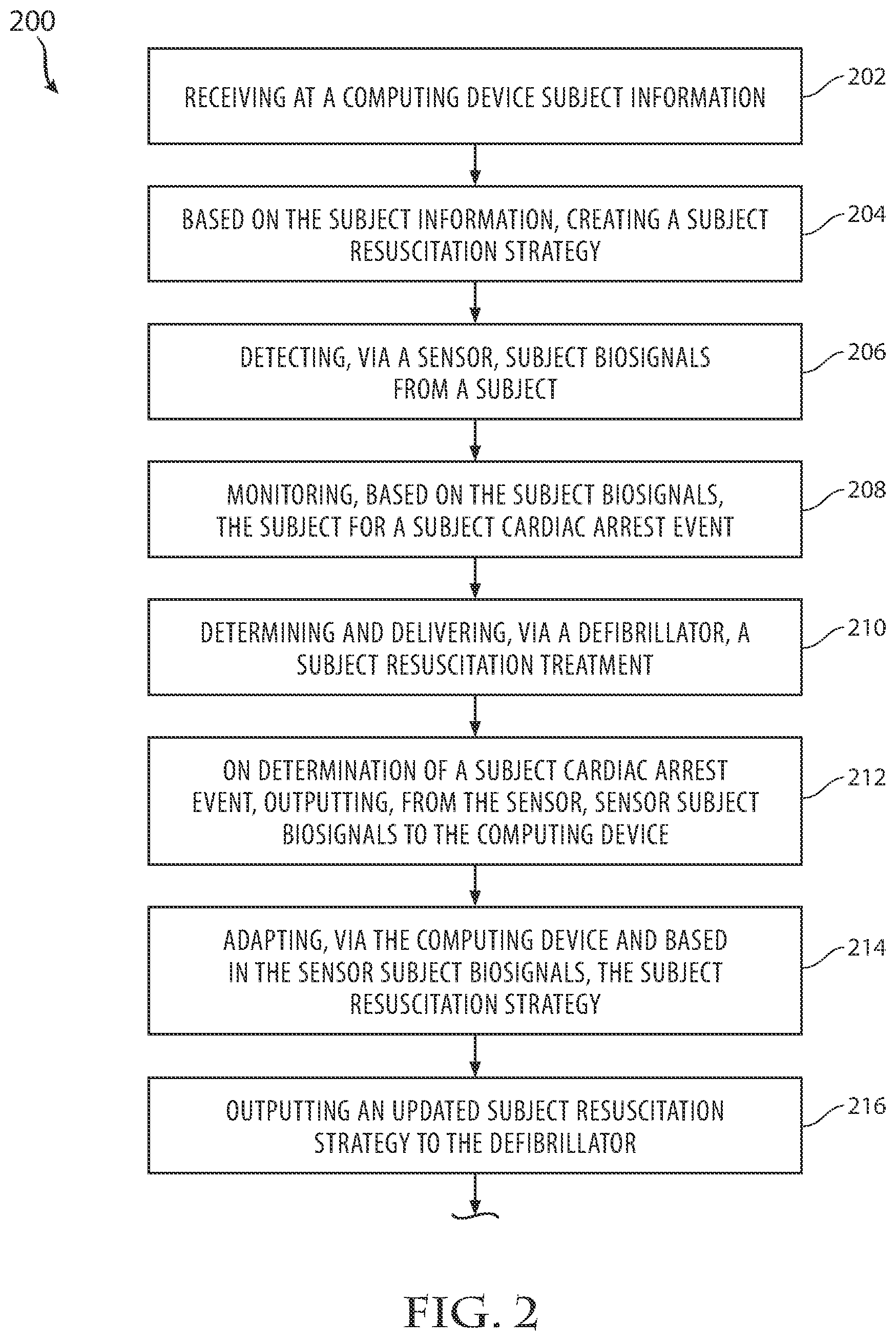 Patent US12097378 Figure 2 – Resuscitation system