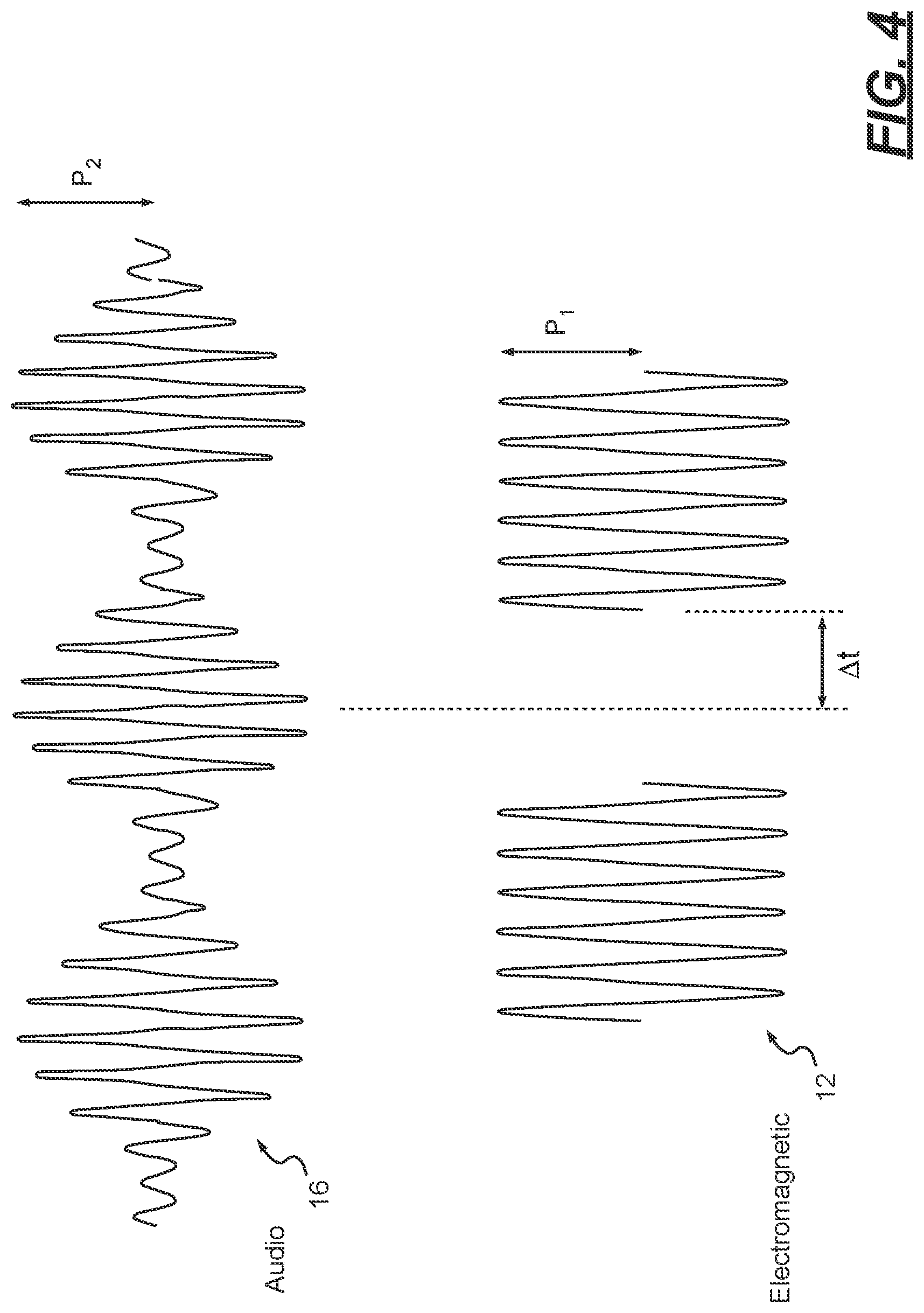 Patent US12097382 Figure 4 – Systems and methods for covertly creating adverse health effects in subjects