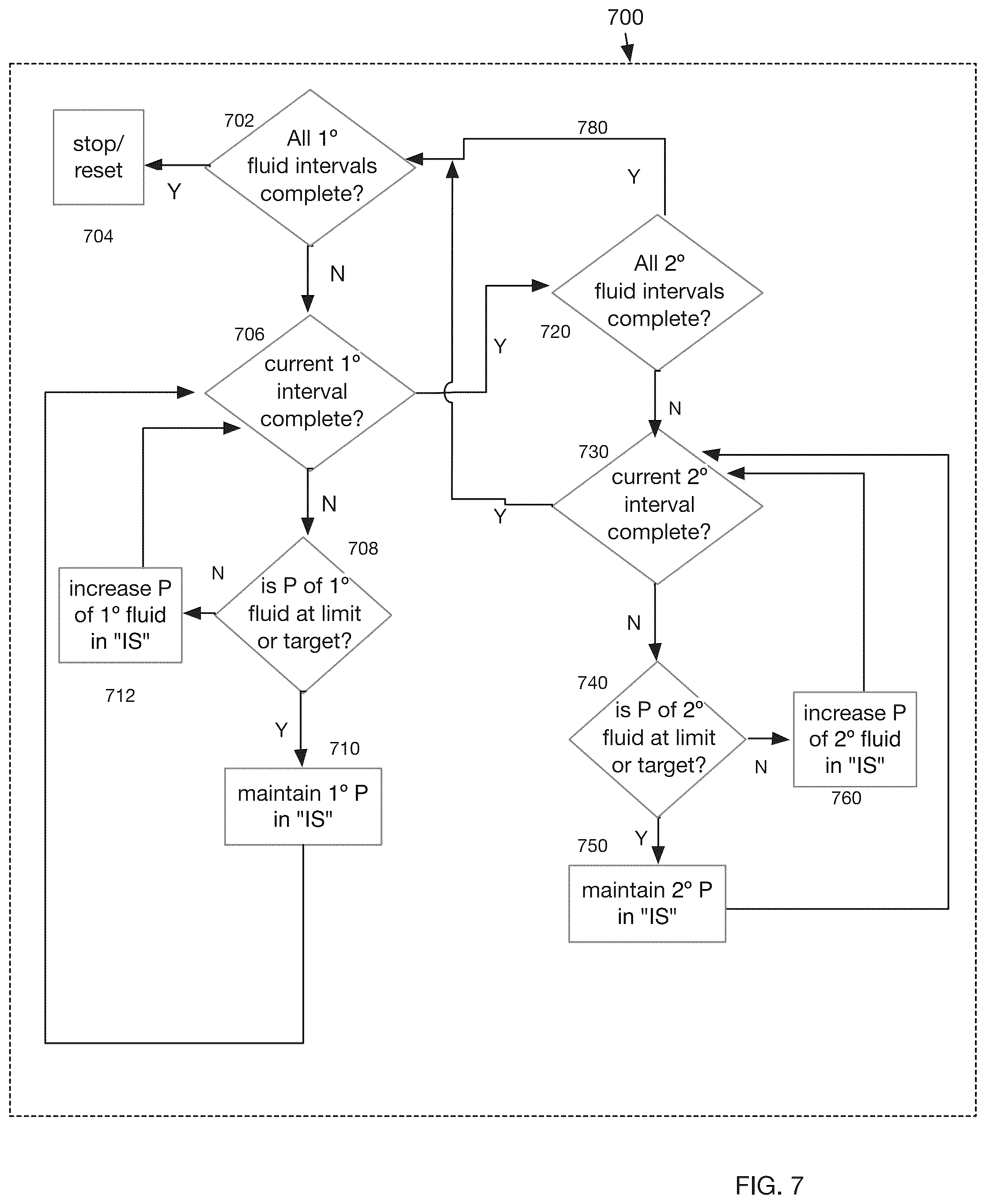 Patent US12097384 Figure 7 – Energy and gaseous health supplements