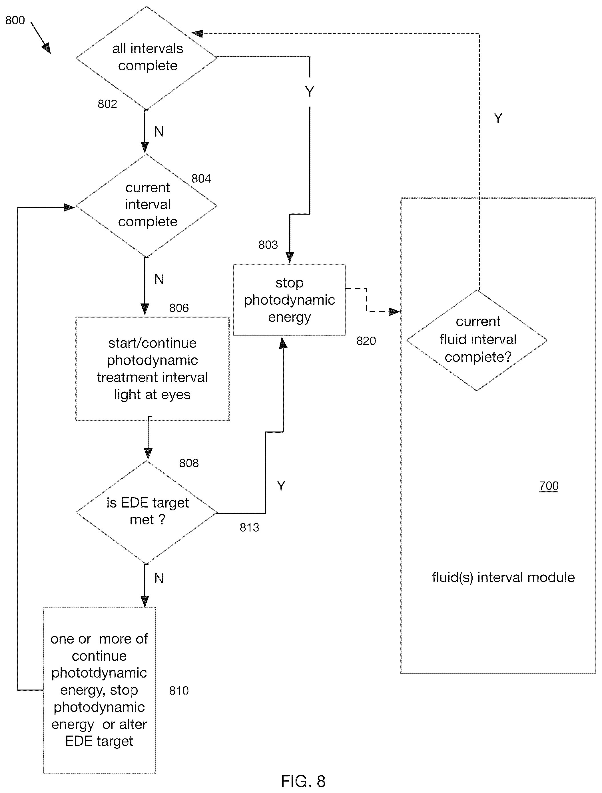 Patent US12097384 Figure 8 – Energy and gaseous health supplements