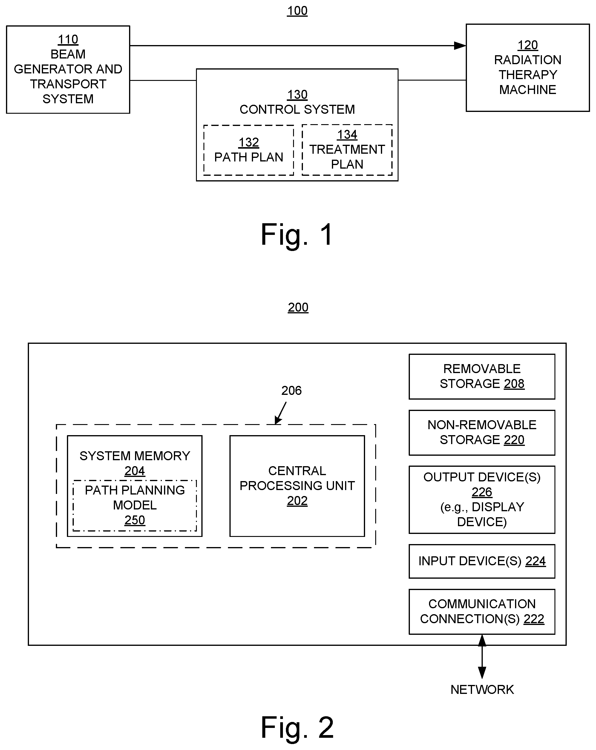 Patent US12097386 Figure 1 – Path planning for radiation treatment