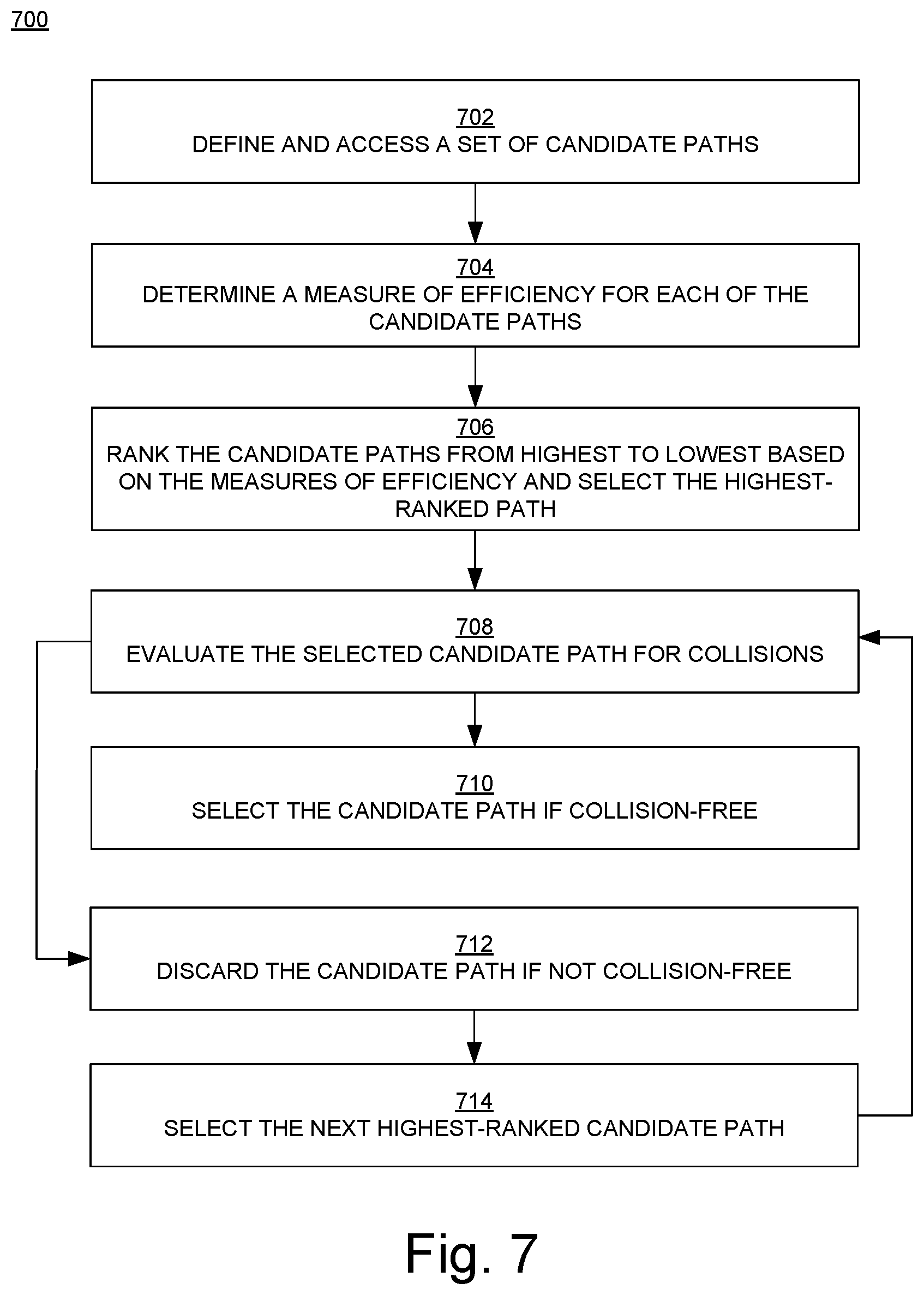 Patent US12097386 Figure 6 – Path planning for radiation treatment
