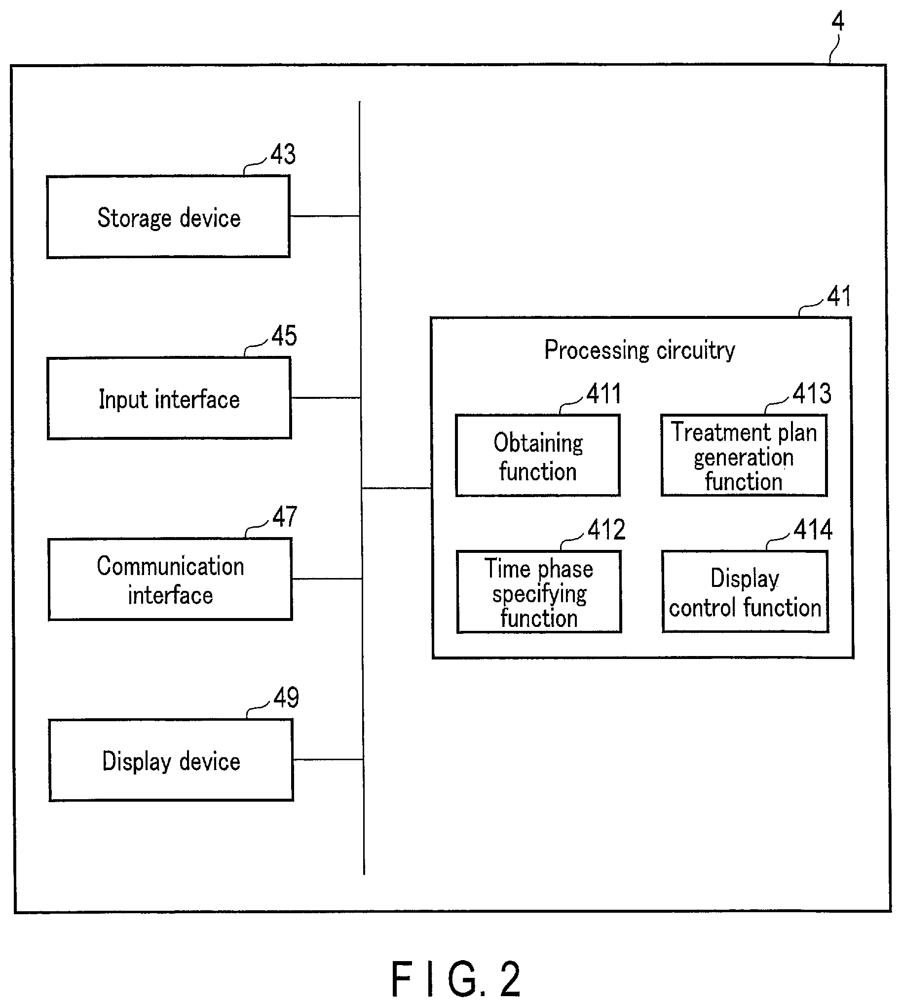 Patent US12097387 Figure 2 – Radiation treatment planning apparatus and radiation treatment apparatus