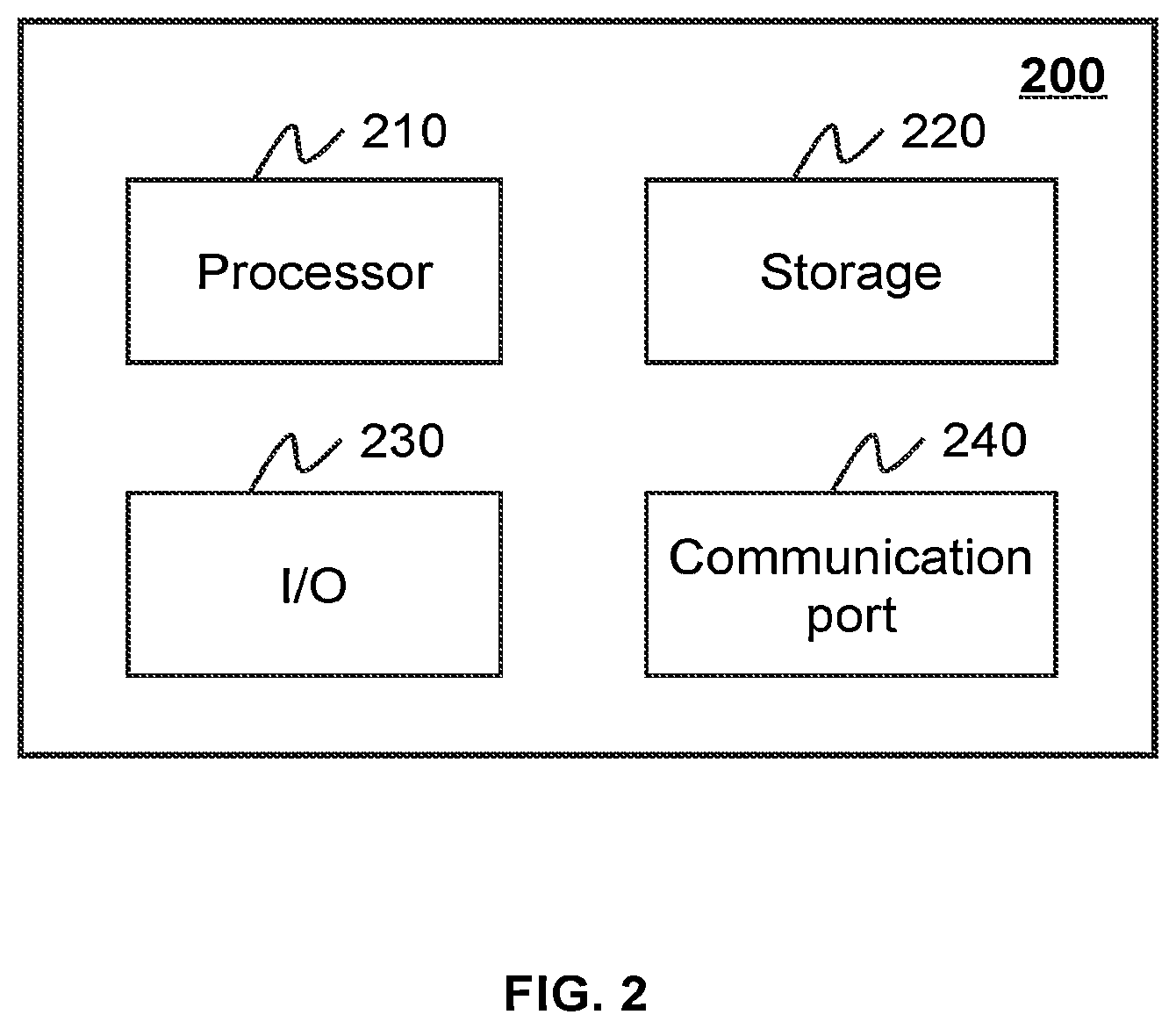 Patent US12097388 Figure 2 – Systems and methods for pulse parameter modulation