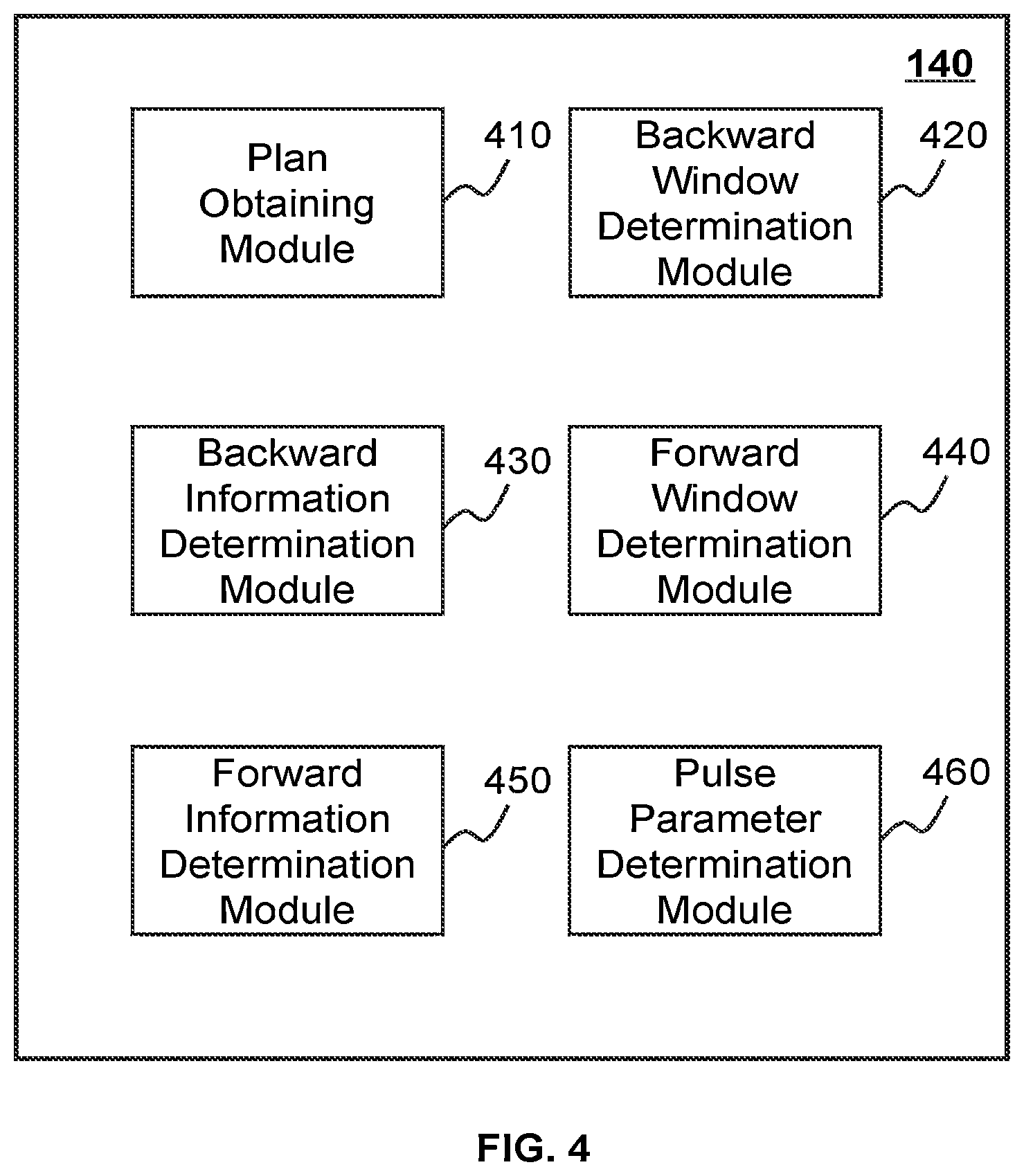Patent US12097388 Figure 4 – Systems and methods for pulse parameter modulation