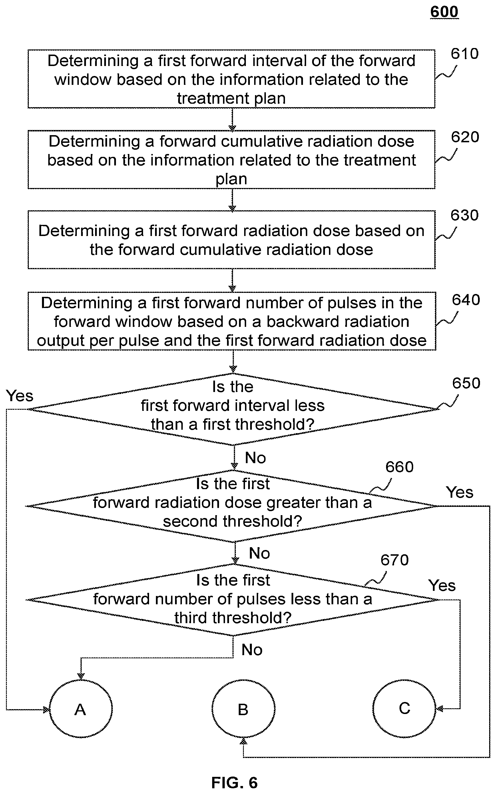 Patent US12097388 Figure 6 – Systems and methods for pulse parameter modulation