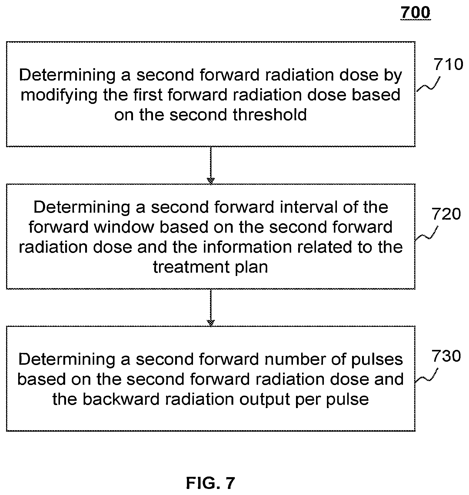 Patent US12097388 Figure 7 – Systems and methods for pulse parameter modulation