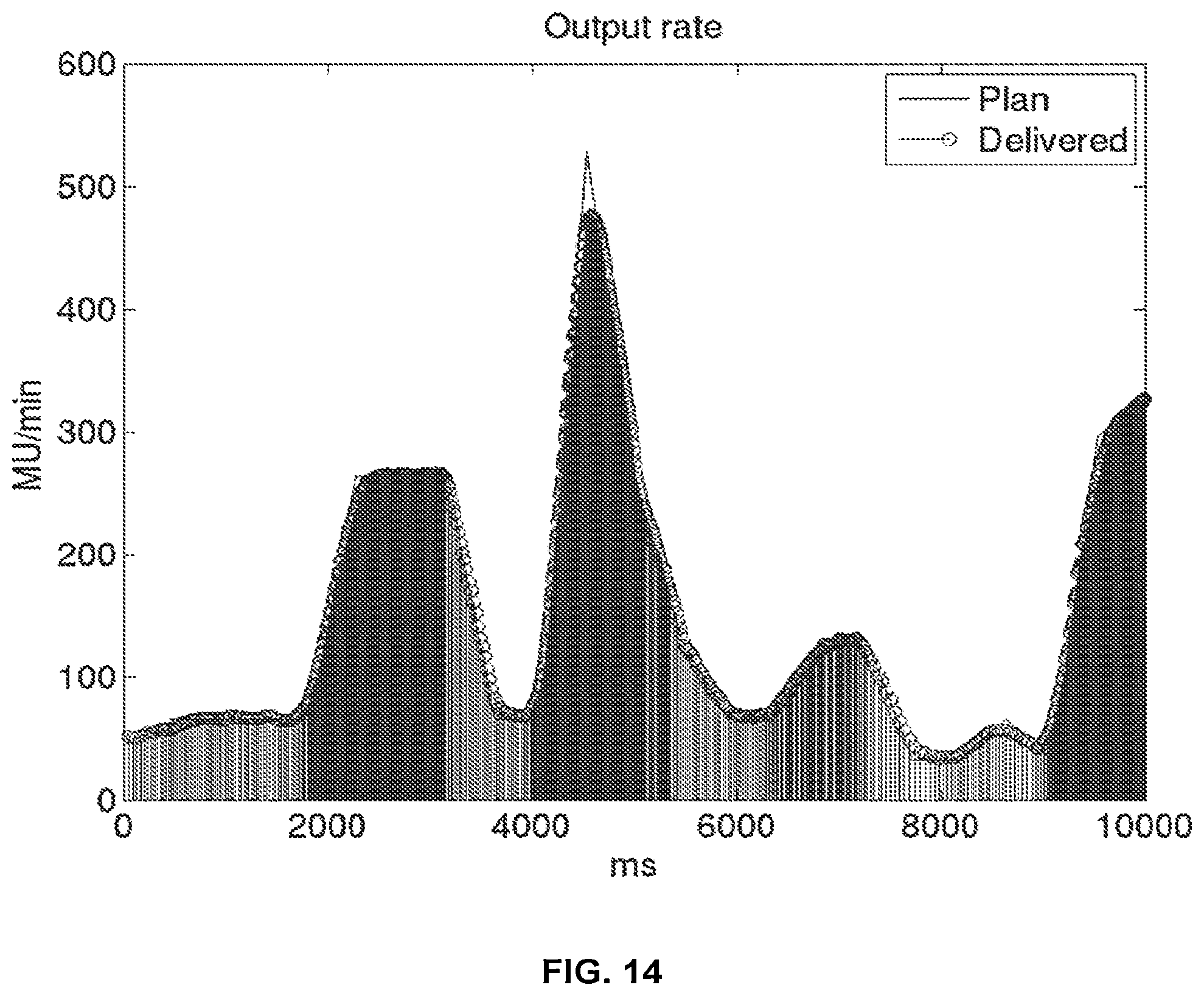 Patent US12097388 Figure 14 – Systems and methods for pulse parameter modulation