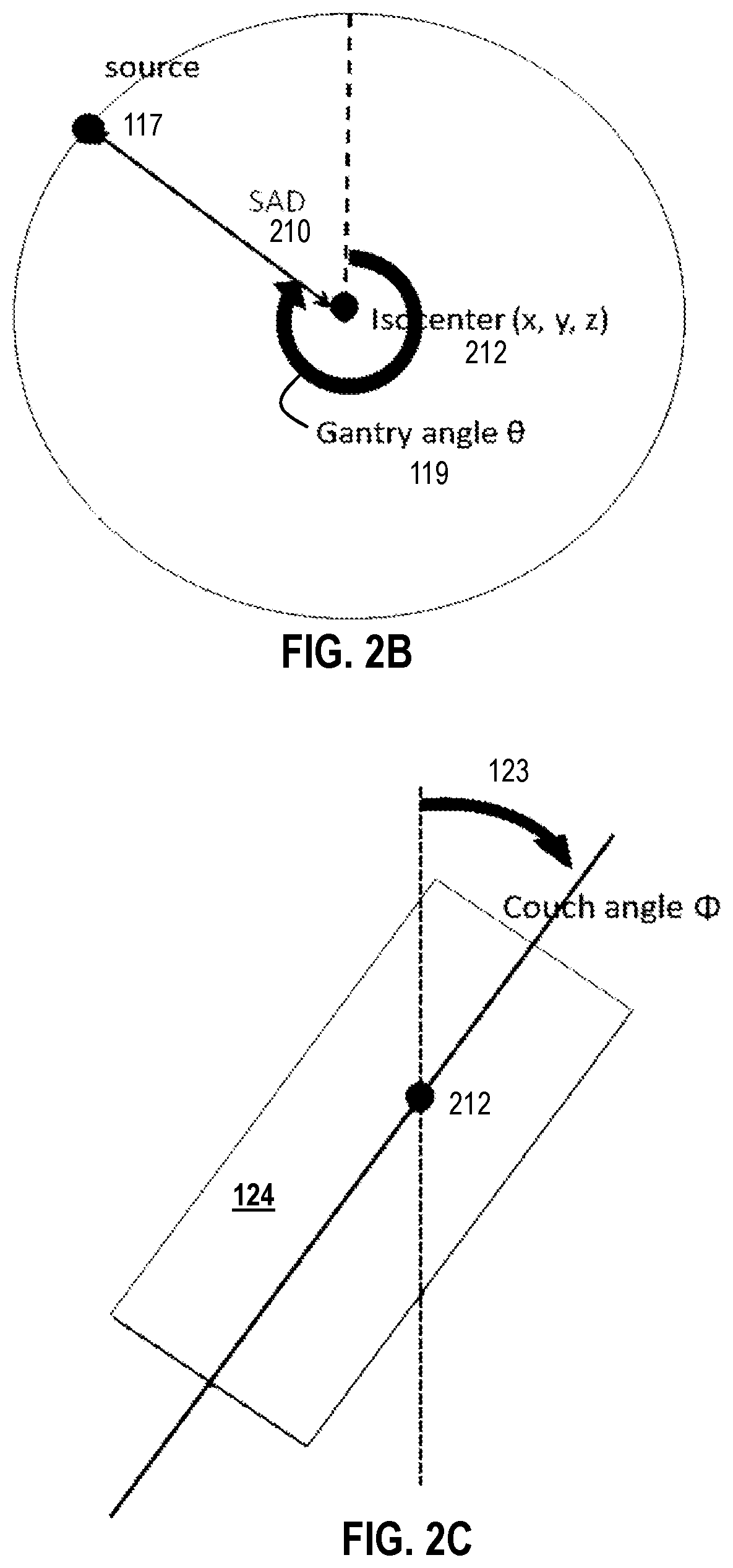 Patent US12097389 Figure 4 – Techniques for skin illumination of radiation therapy treatment region using non-coaxial digital projector
