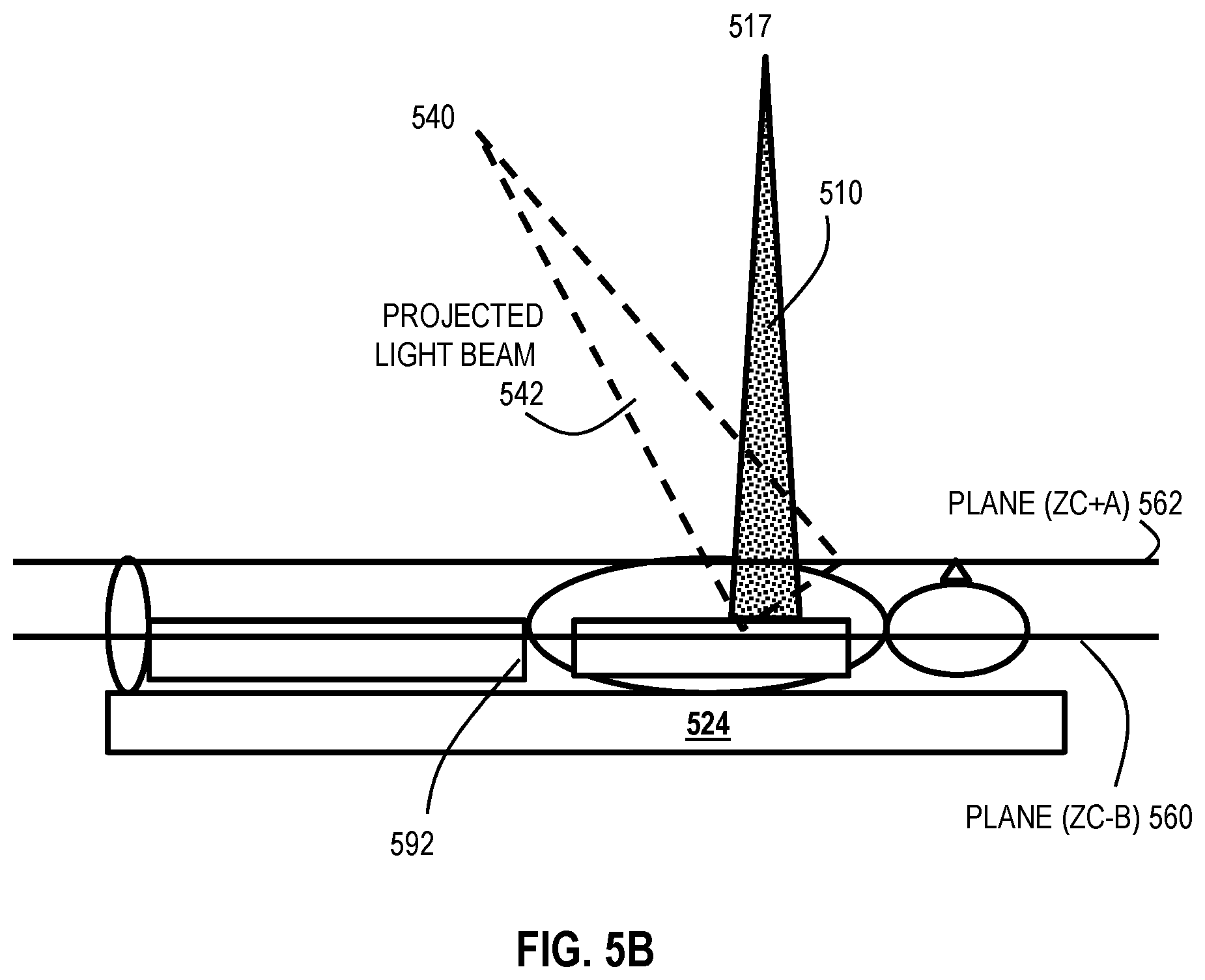 Patent US12097389 Figure 9 – Techniques for skin illumination of radiation therapy treatment region using non-coaxial digital projector