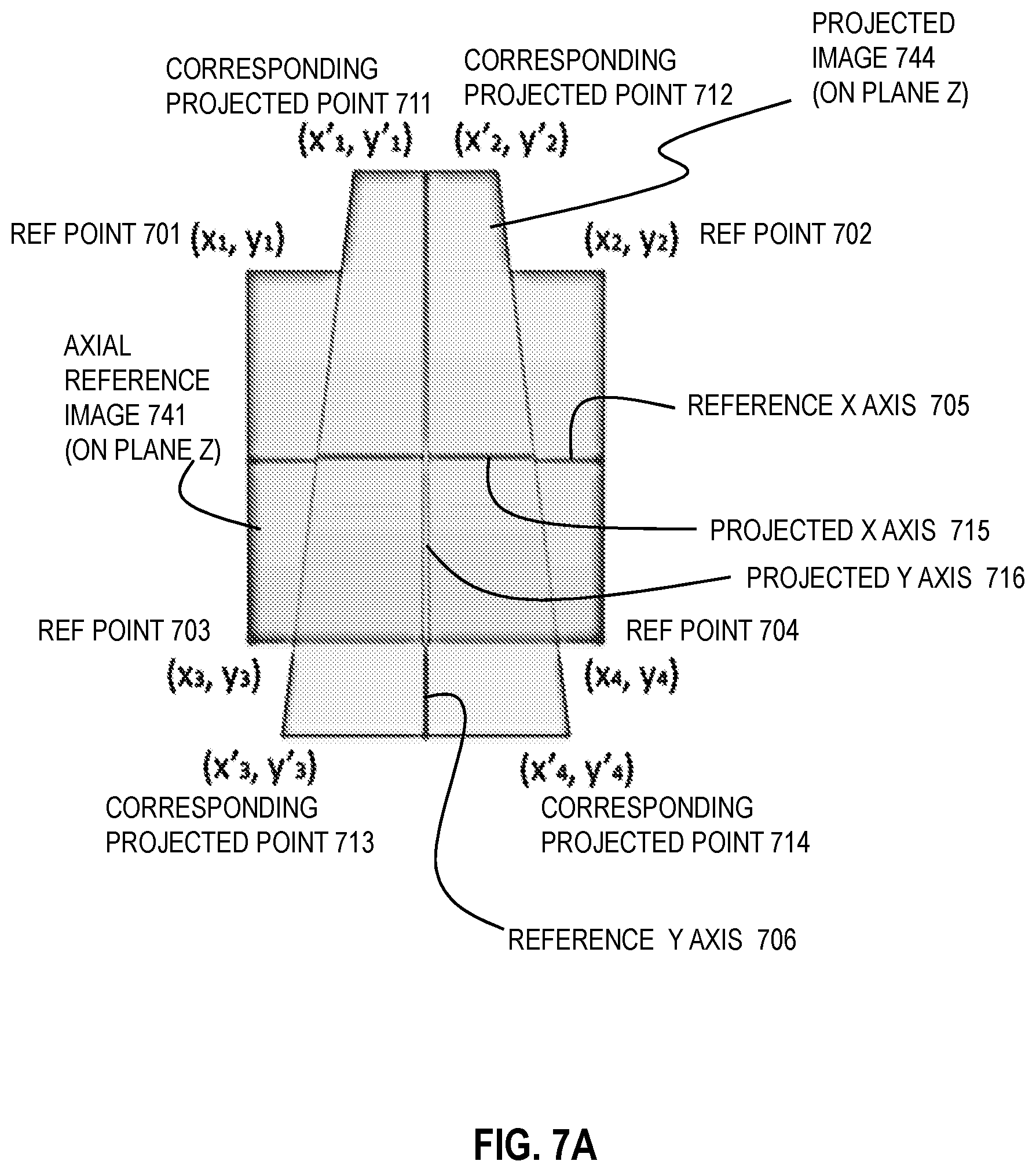 Patent US12097389 Figure 12 – Techniques for skin illumination of radiation therapy treatment region using non-coaxial digital projector
