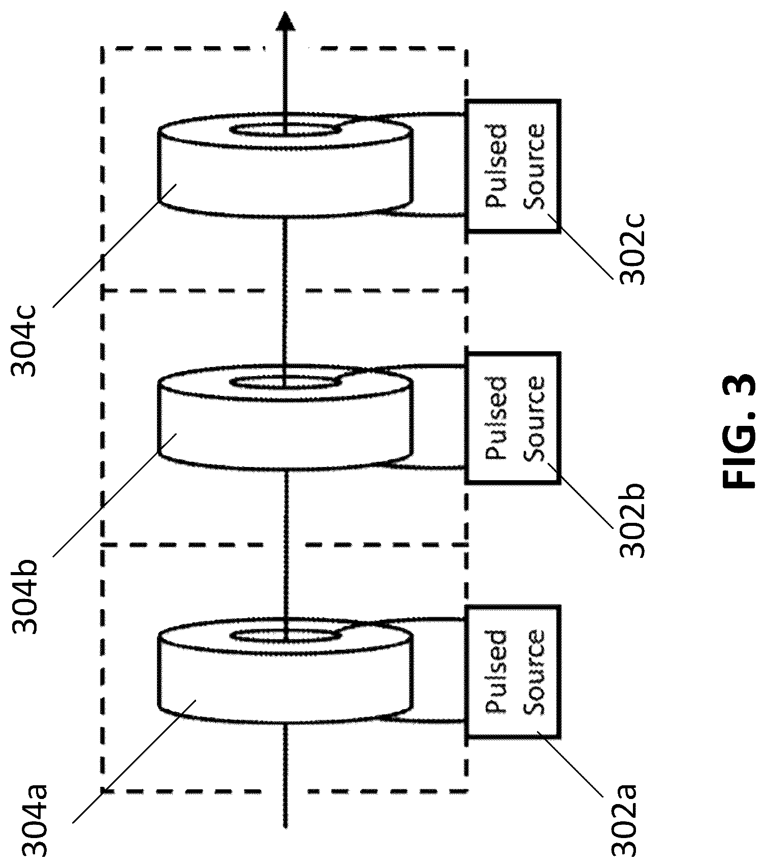 Patent US12097390 Figure 3 – Flash radiotherapy accelerator