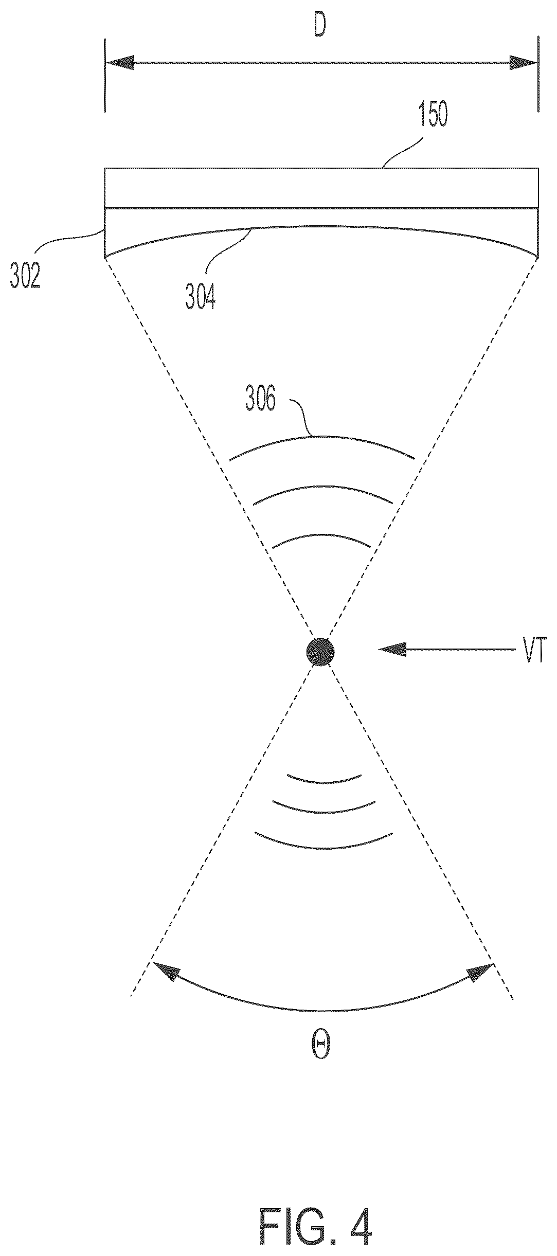Patent US12097392 Figure 4 – Incoherent field sonodynamic therapy for treating cancer