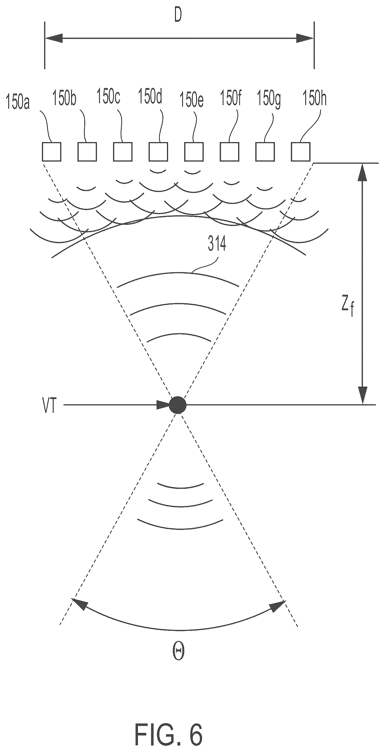 Patent US12097392 Figure 6 – Incoherent field sonodynamic therapy for treating cancer
