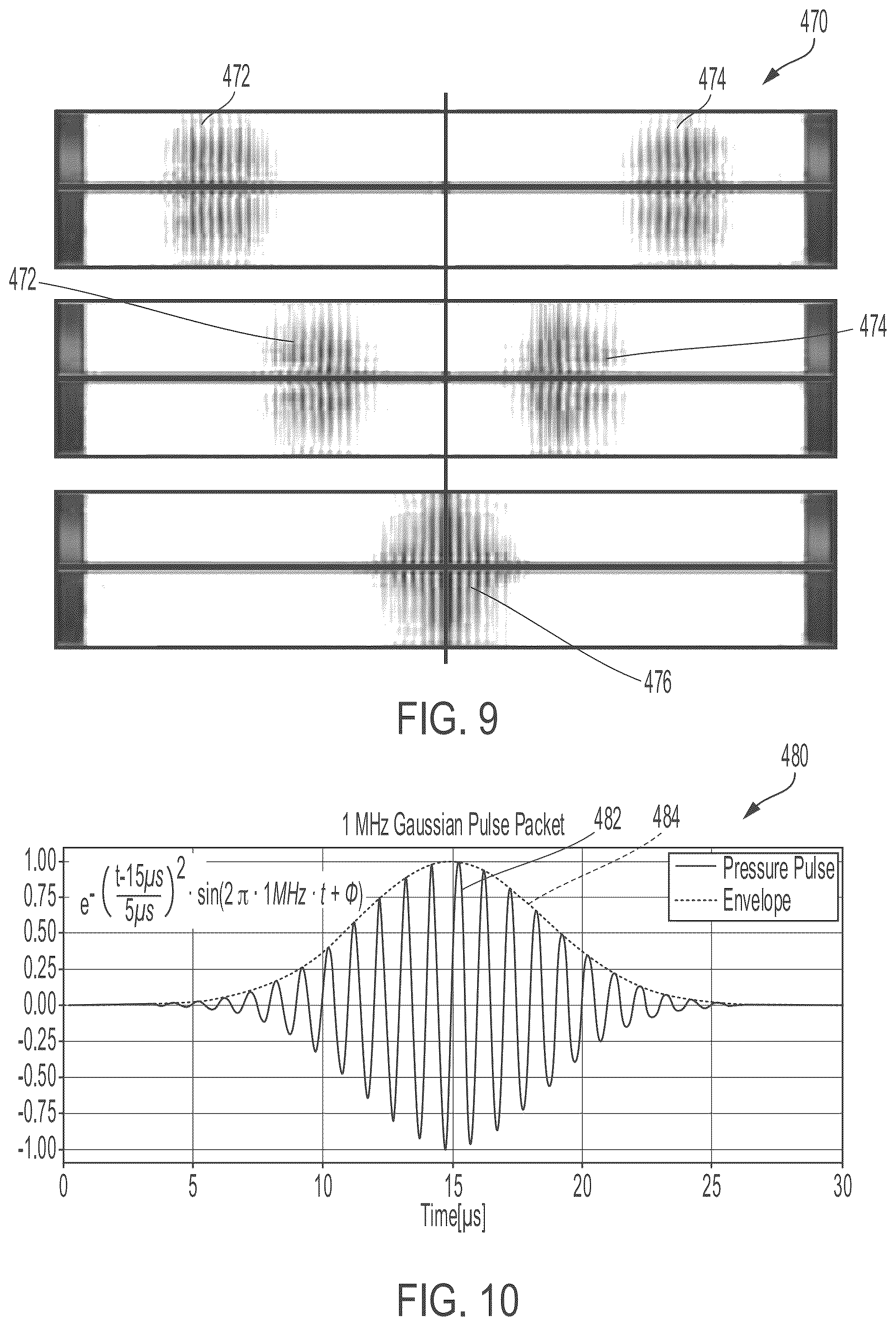 Patent US12097392 Figure 9 – Incoherent field sonodynamic therapy for treating cancer