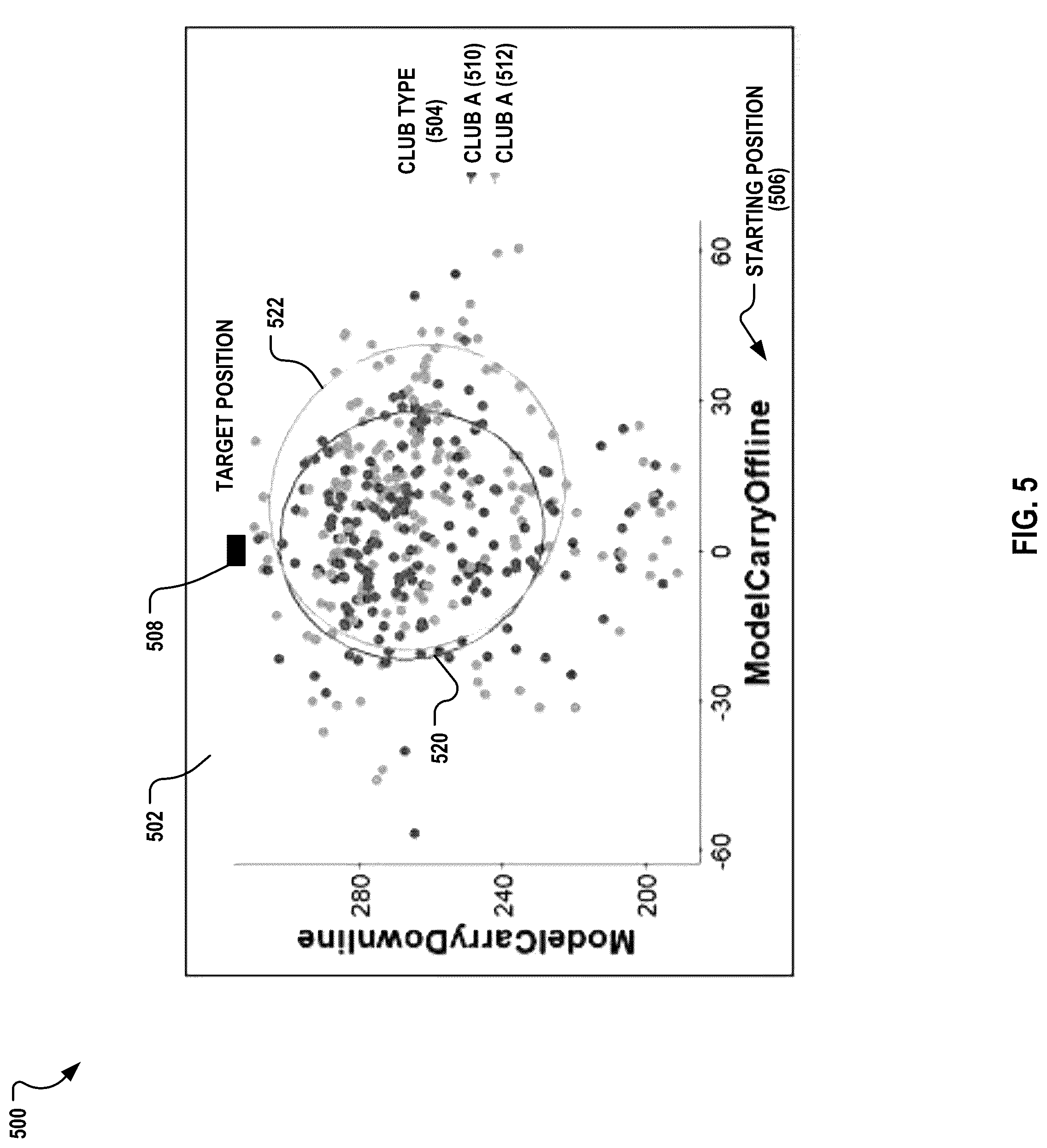 Patent US12097406 Figure 6 – Systems and methods for computing a strokes gained performance metric from ball flight data that considers predetermined offline information