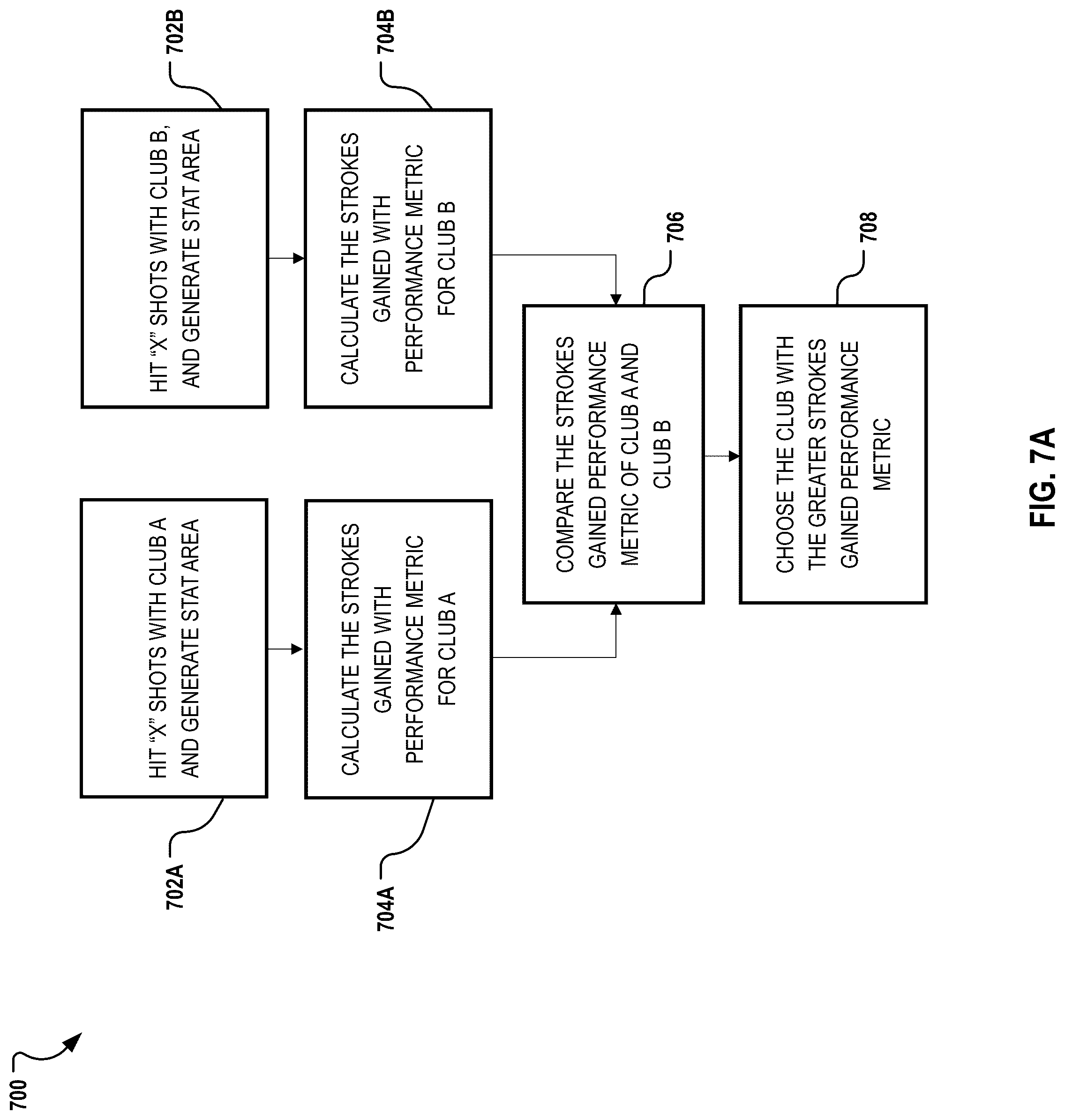 Patent US12097406 Figure 9 – Systems and methods for computing a strokes gained performance metric from ball flight data that considers predetermined offline information