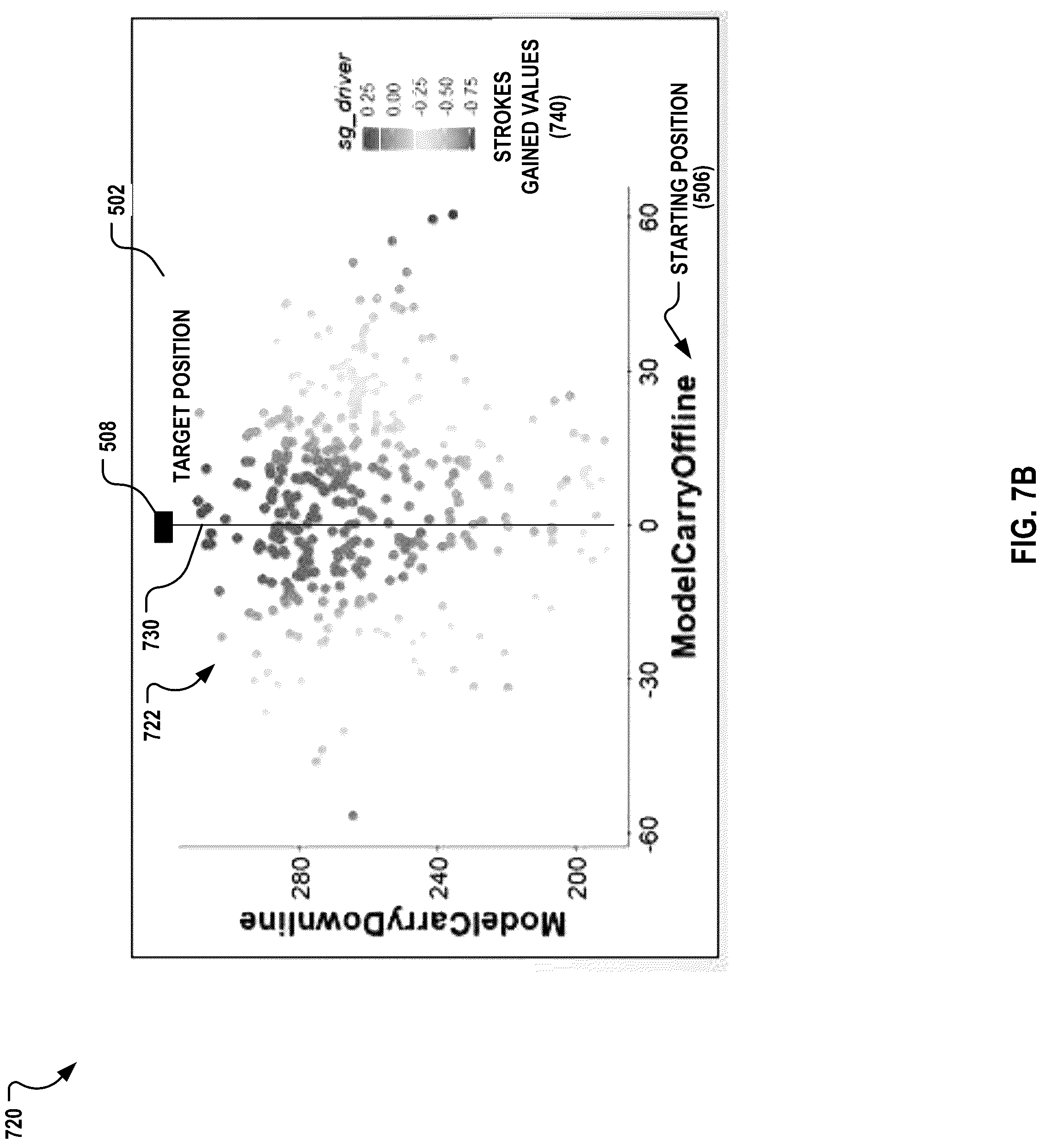 Patent US12097406 Figure 10 – Systems and methods for computing a strokes gained performance metric from ball flight data that considers predetermined offline information